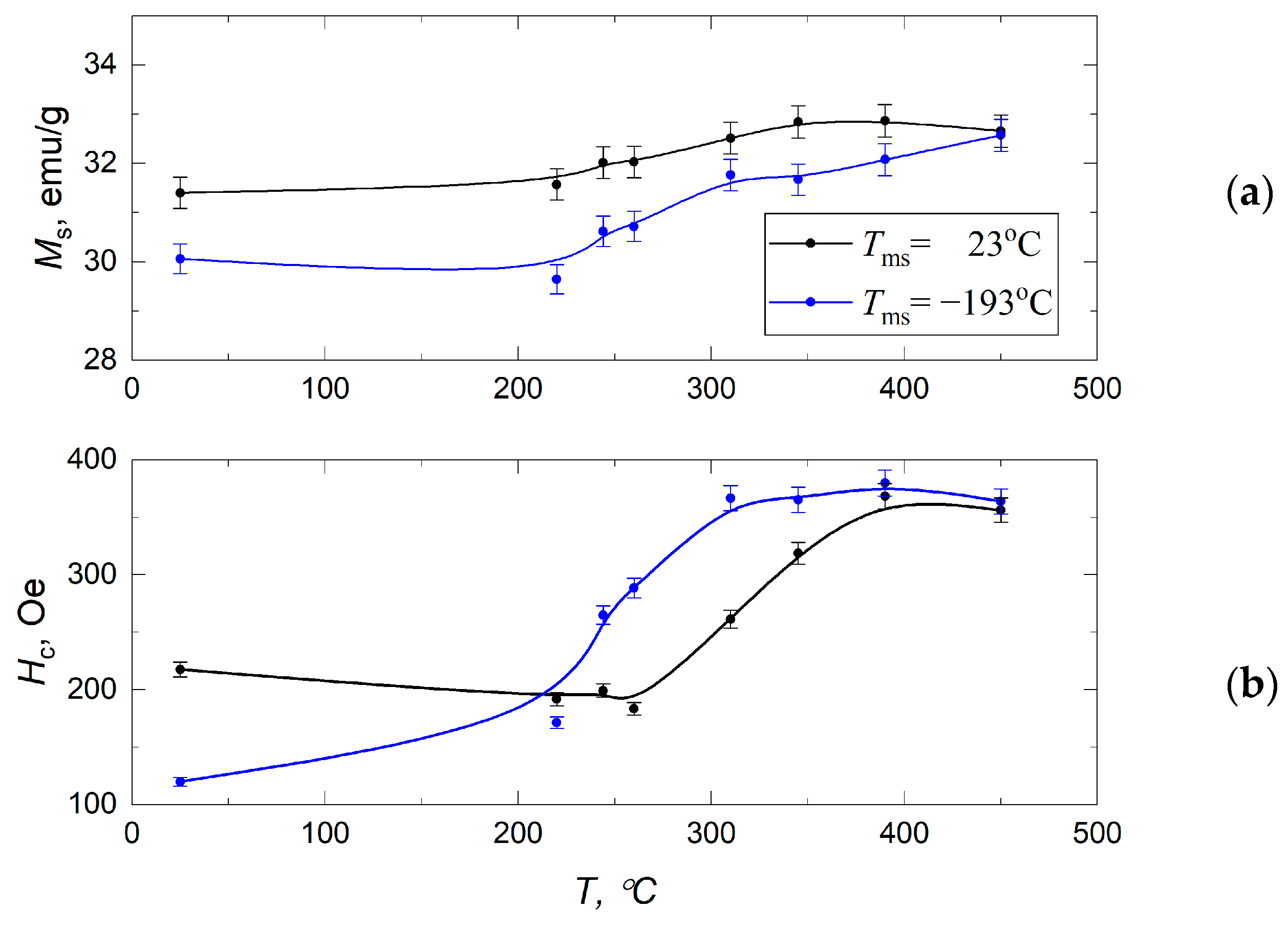 Metals 15 00118 g010