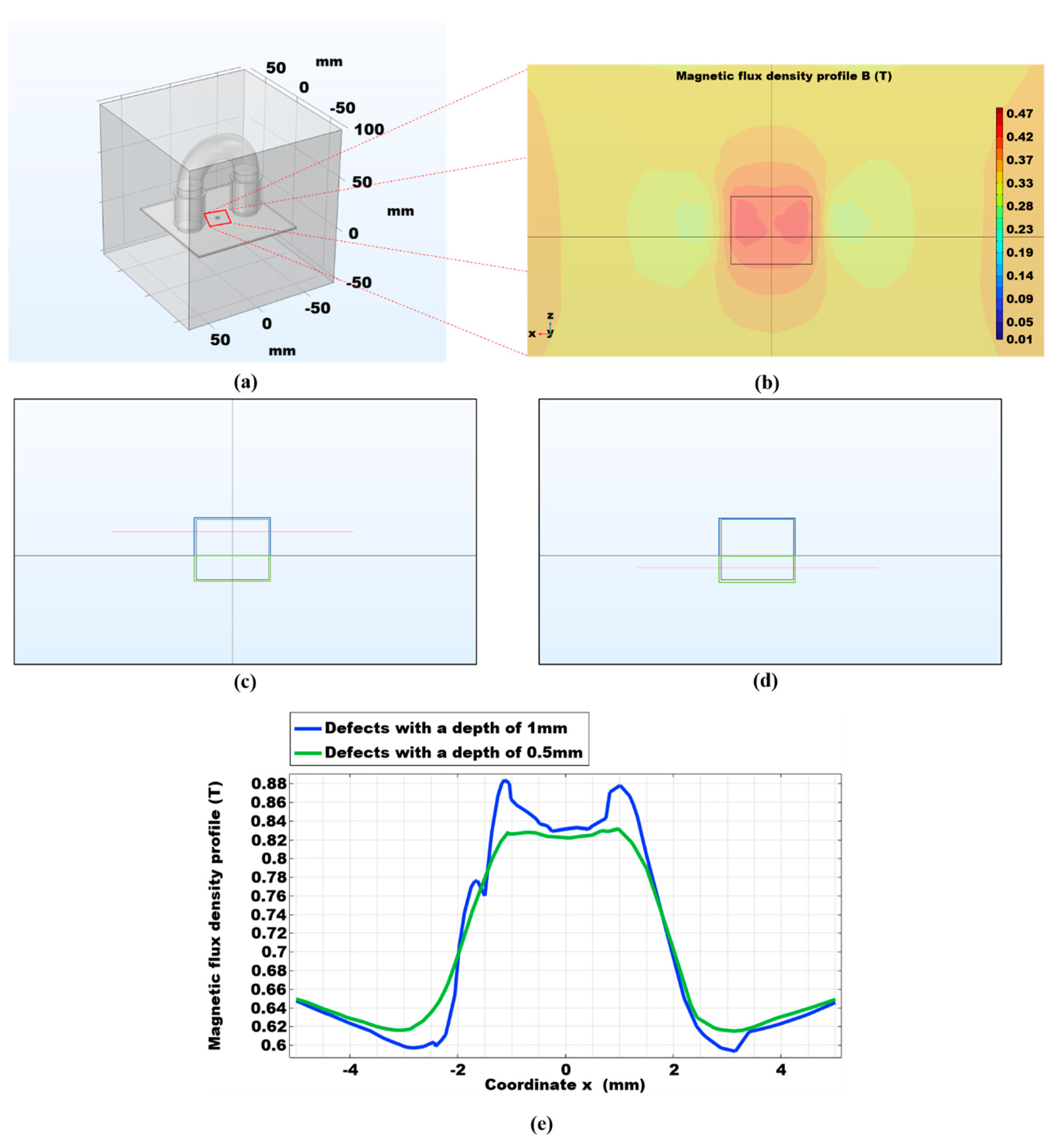 Metals 15 00119 g002