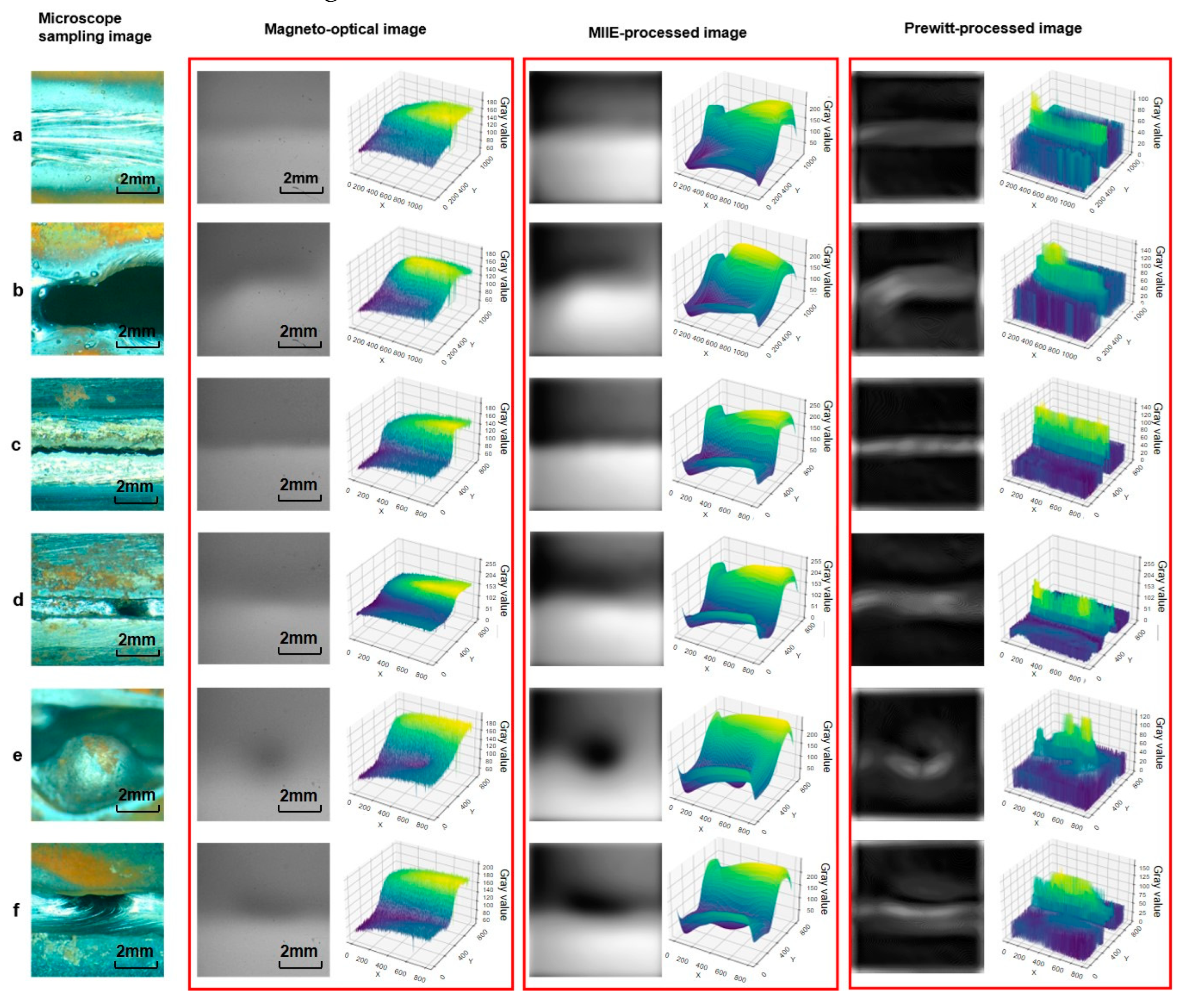 Metals 15 00119 g003