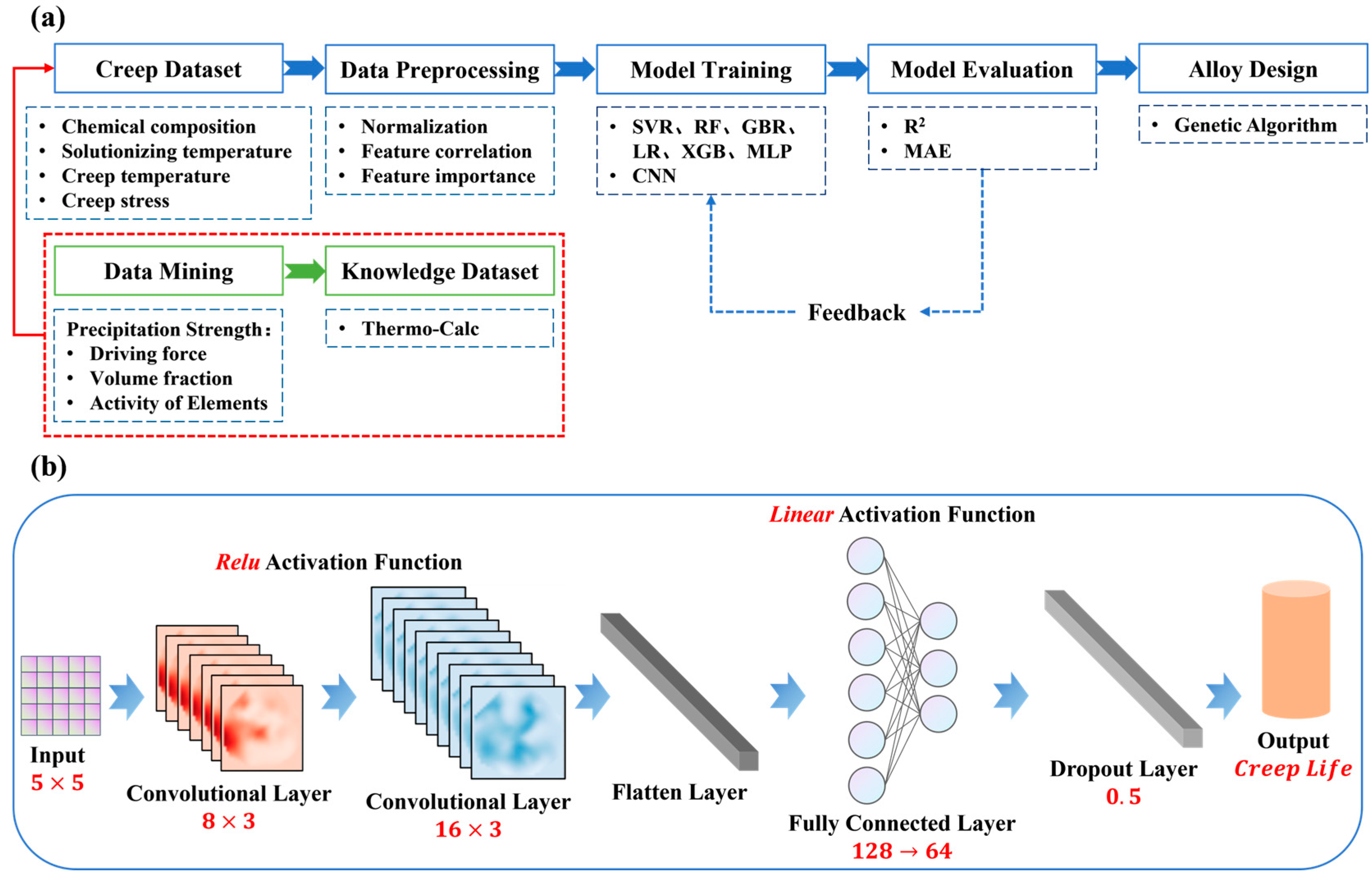 Metals 15 00120 g001