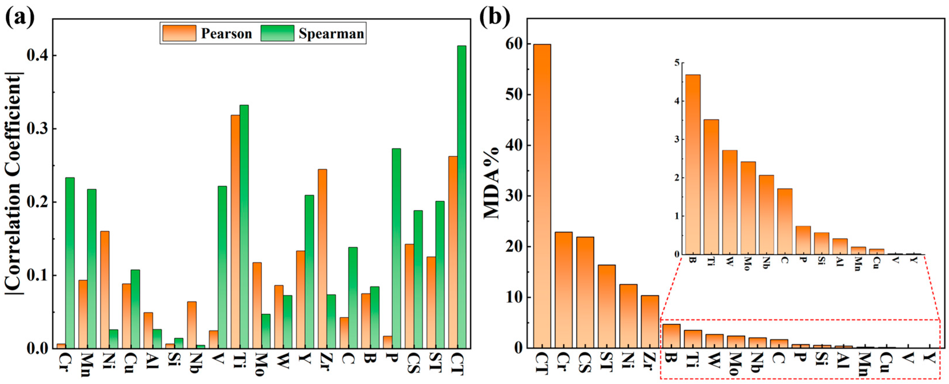 Metals 15 00120 g002