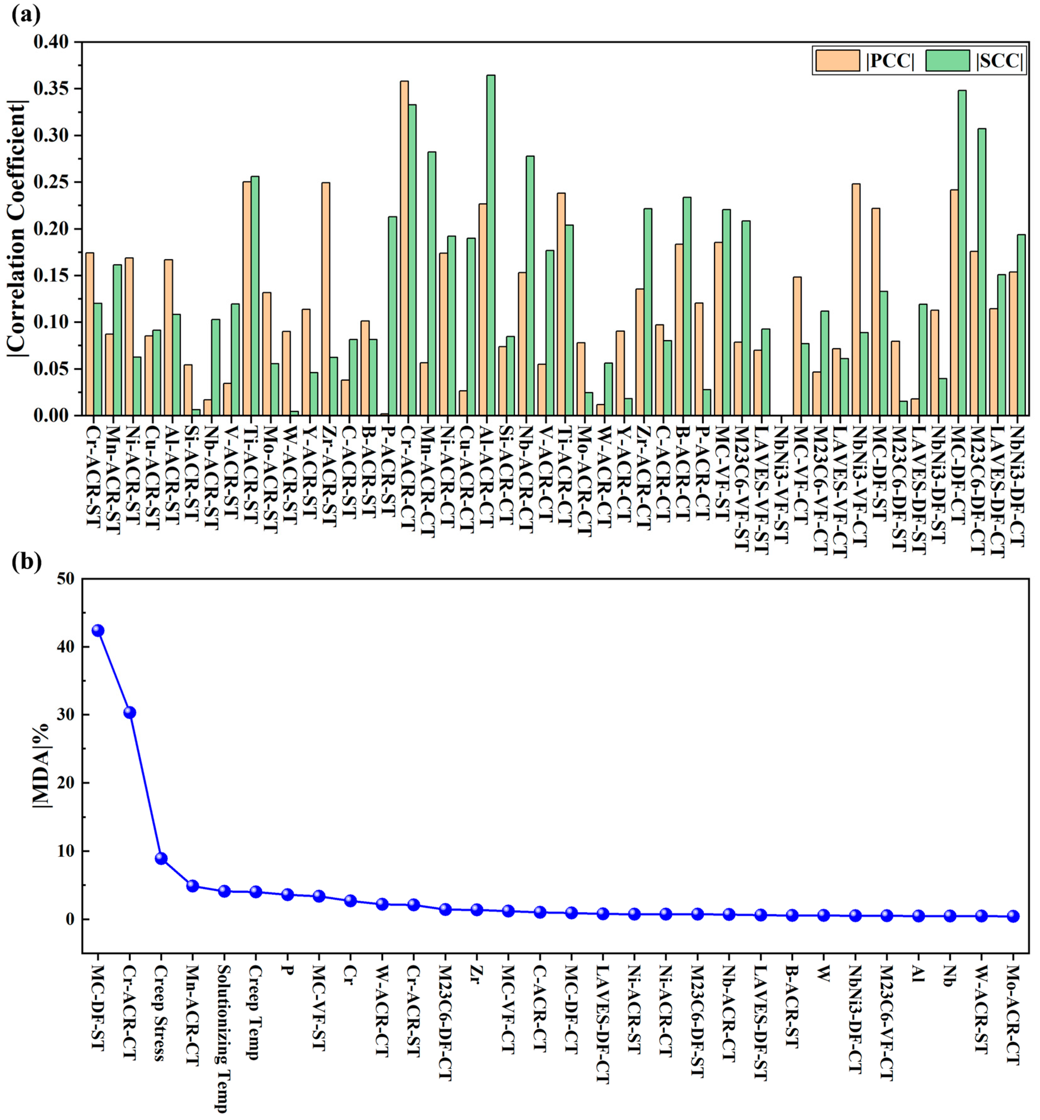Metals 15 00120 g003