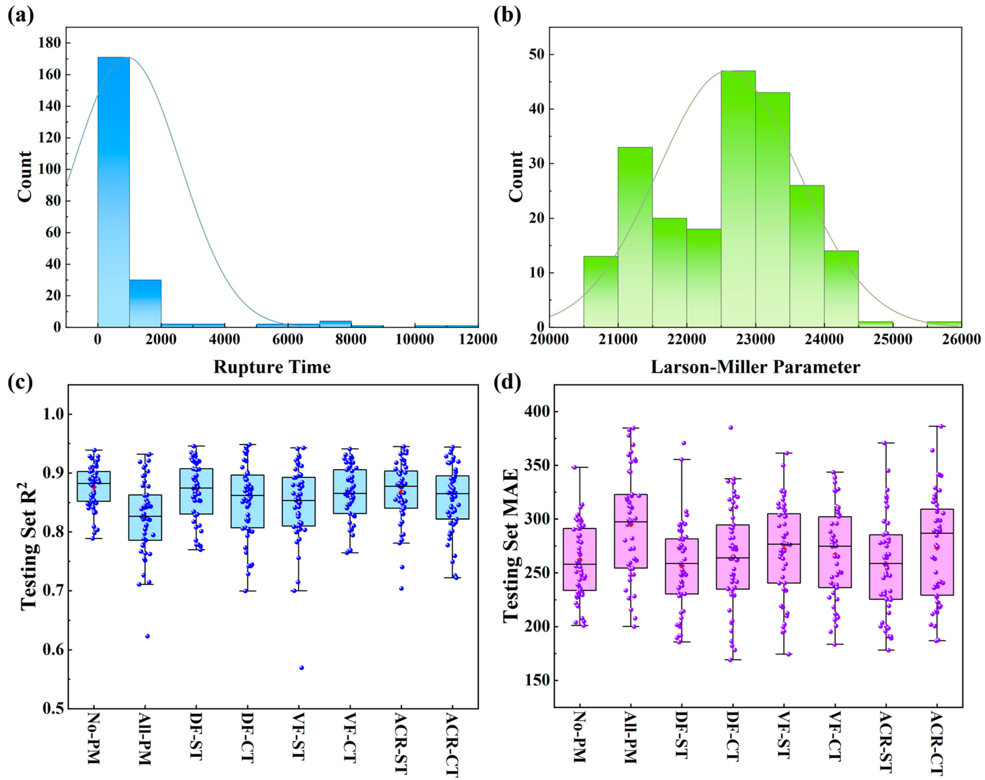 Metals 15 00120 g006