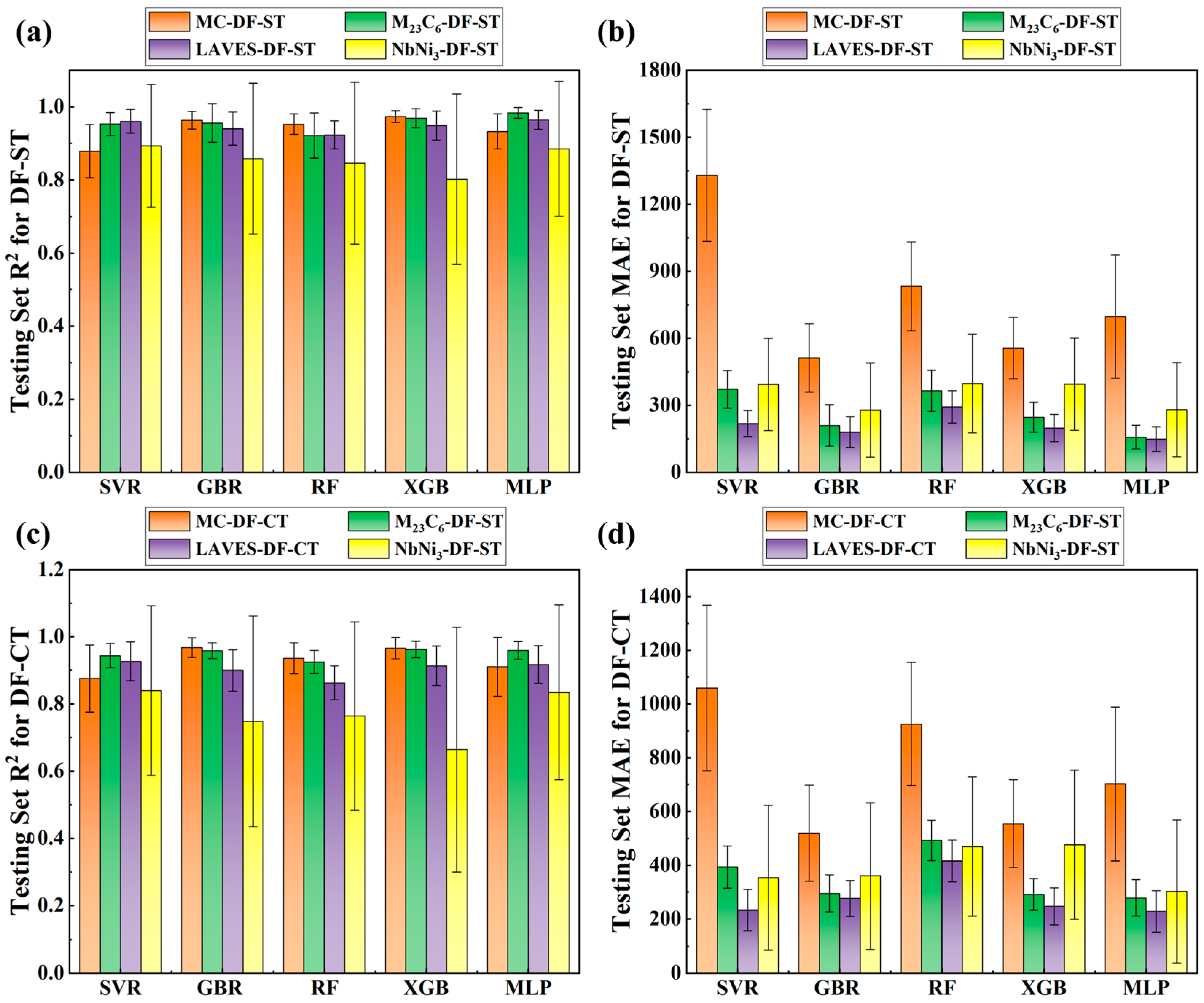 Metals 15 00120 g007