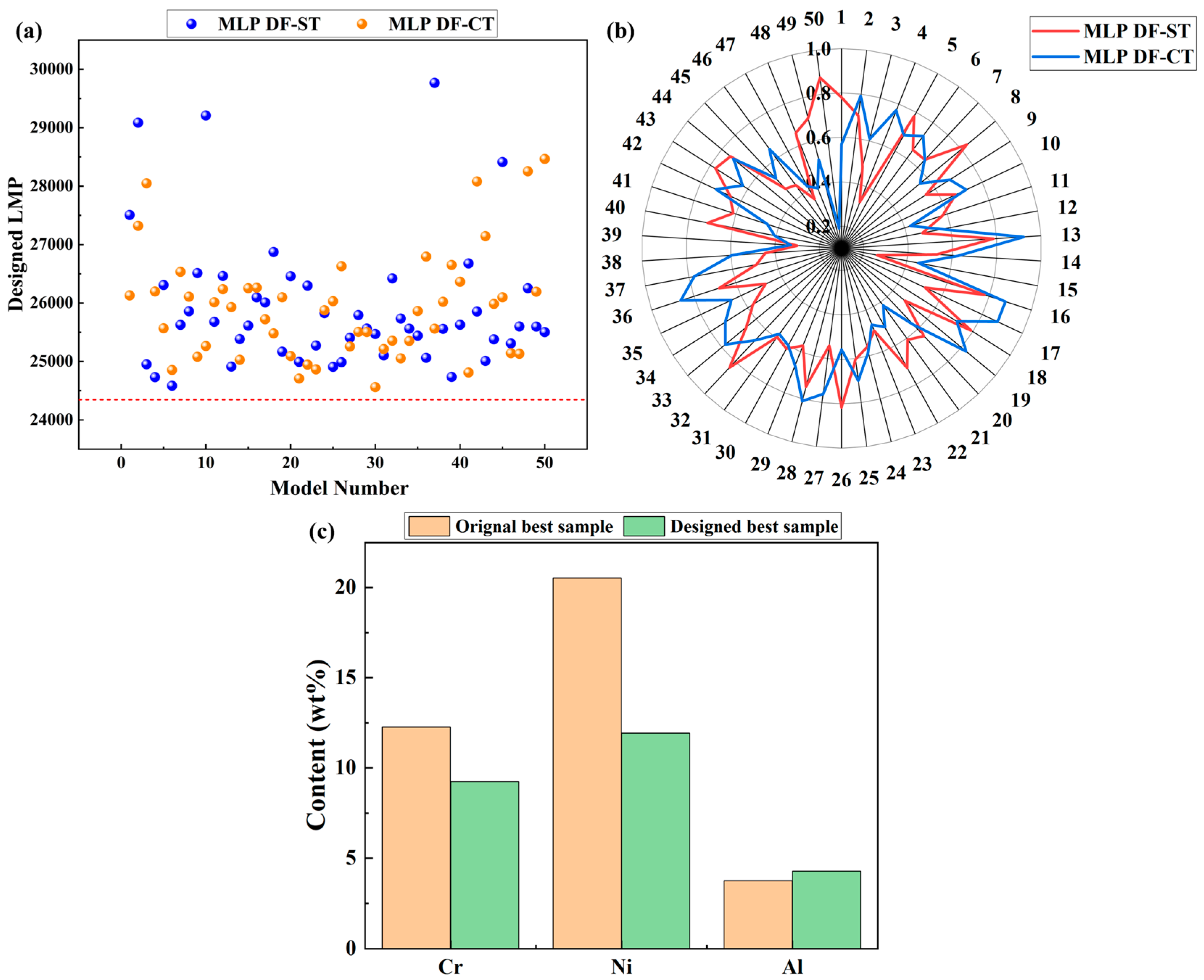 Metals 15 00120 g008