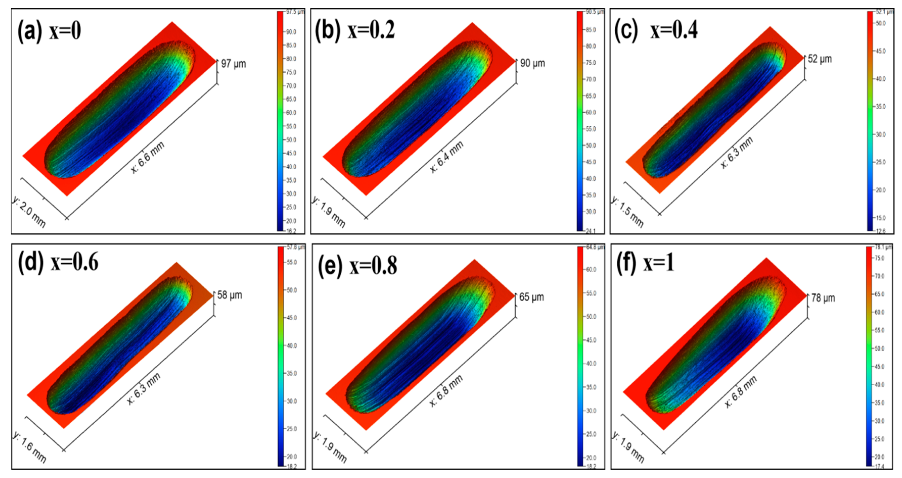 Metals 15 00121 g009