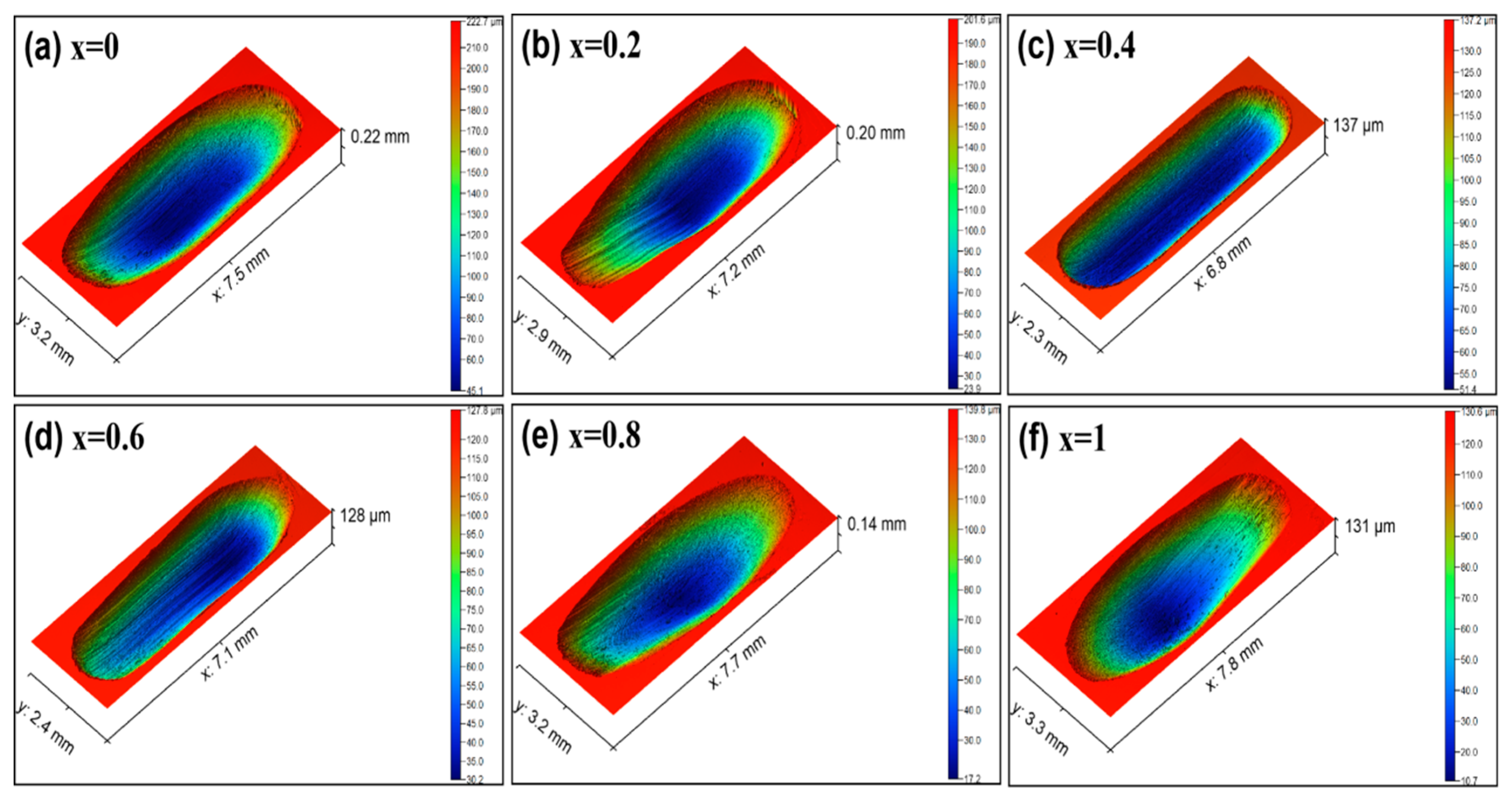 Metals 15 00121 g011