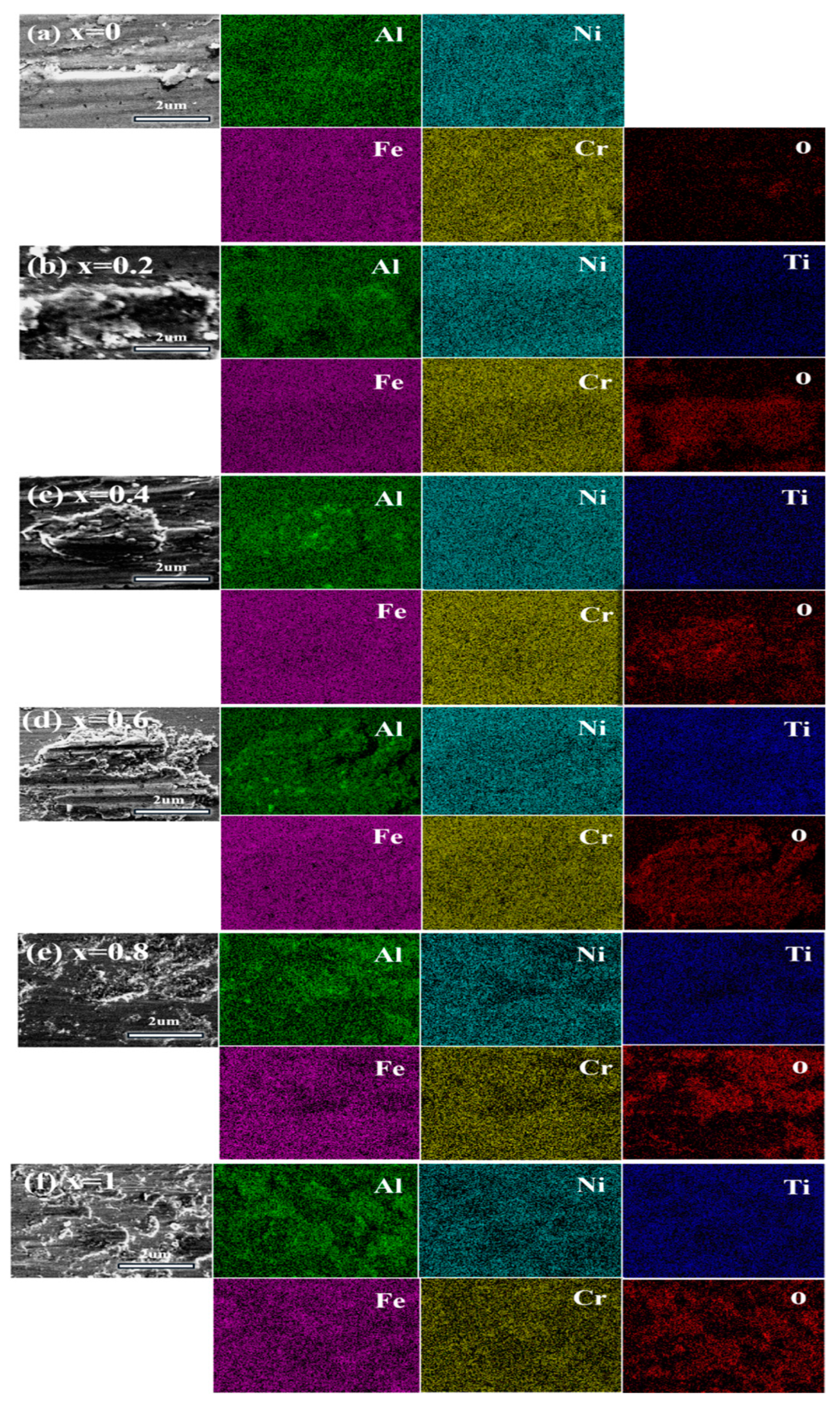Metals 15 00121 g016