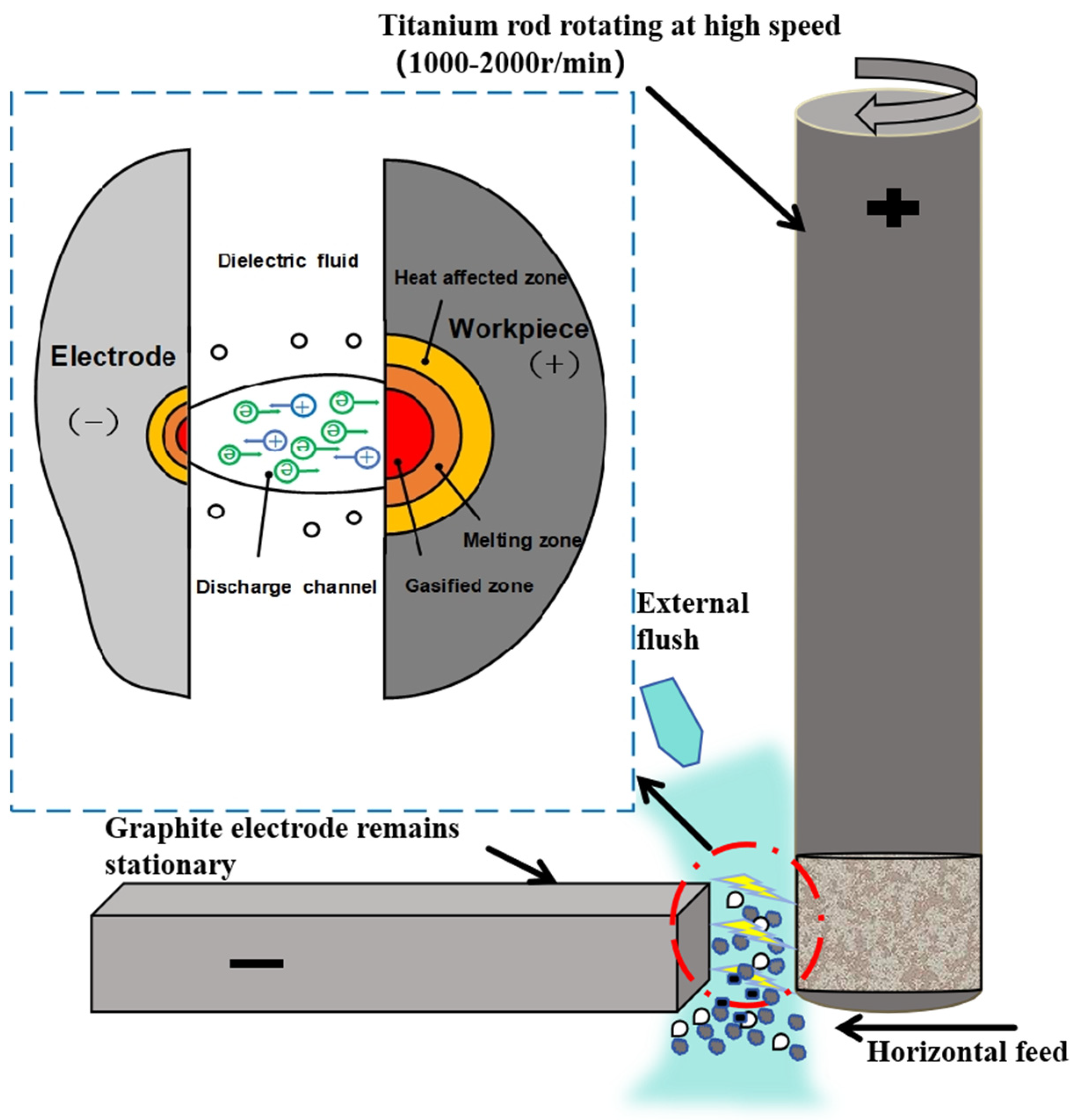 Metals 15 00122 g002