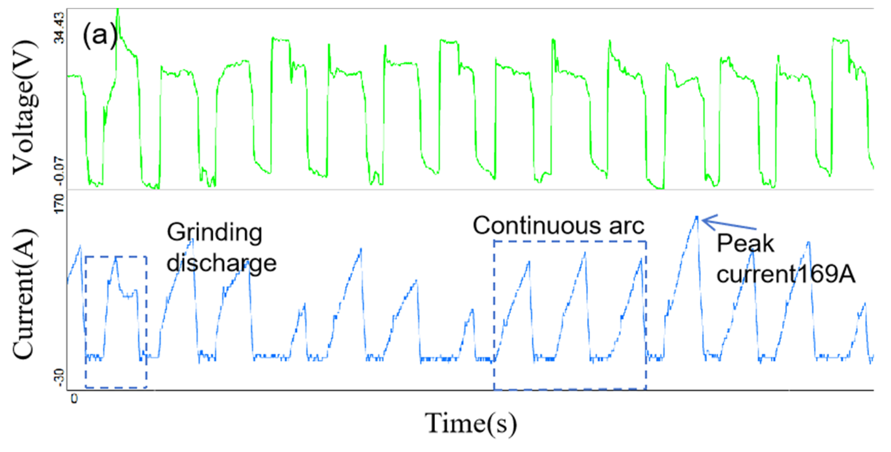 Metals 15 00122 g004a