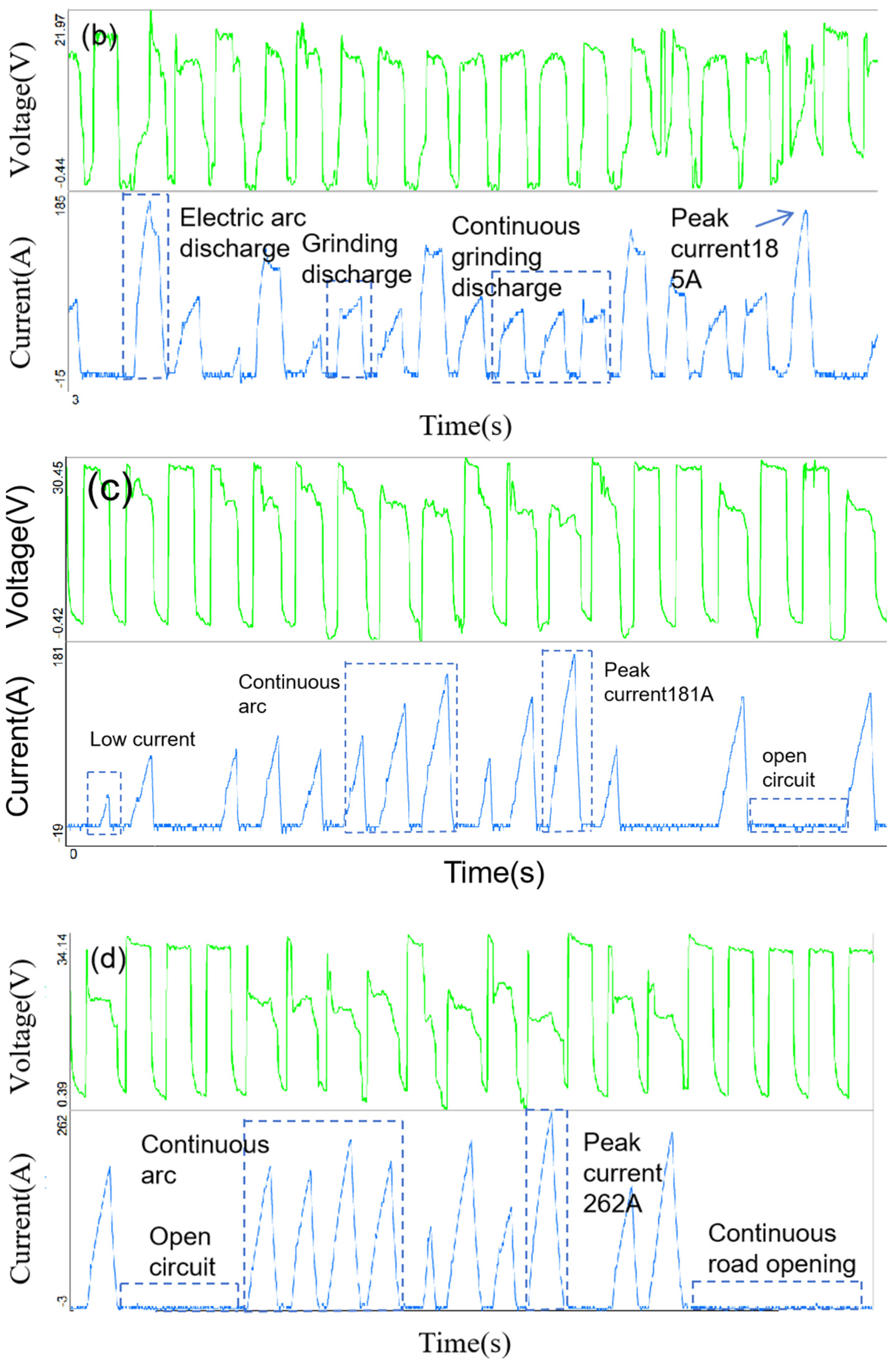 Metals 15 00122 g004b