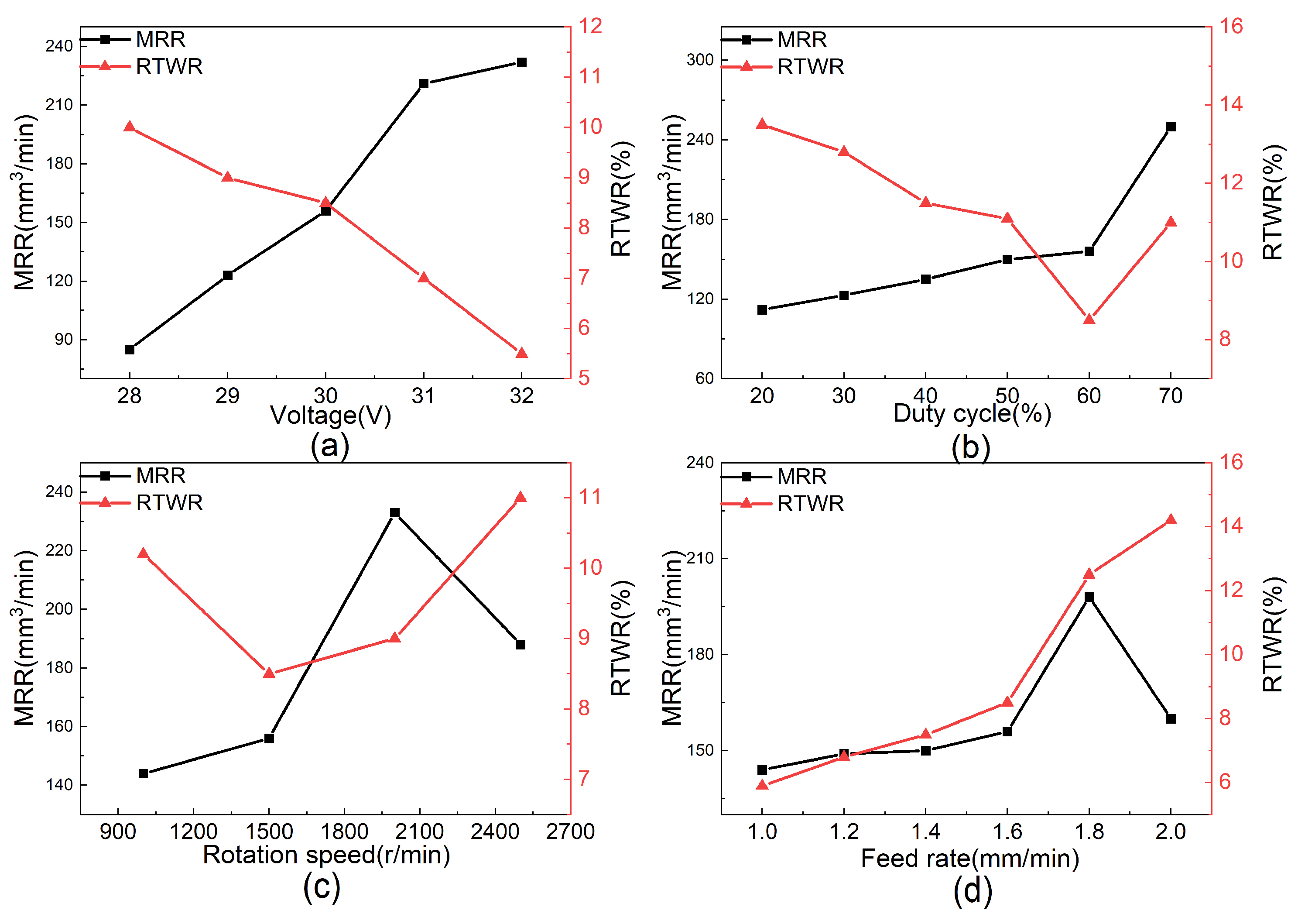 Metals 15 00122 g005