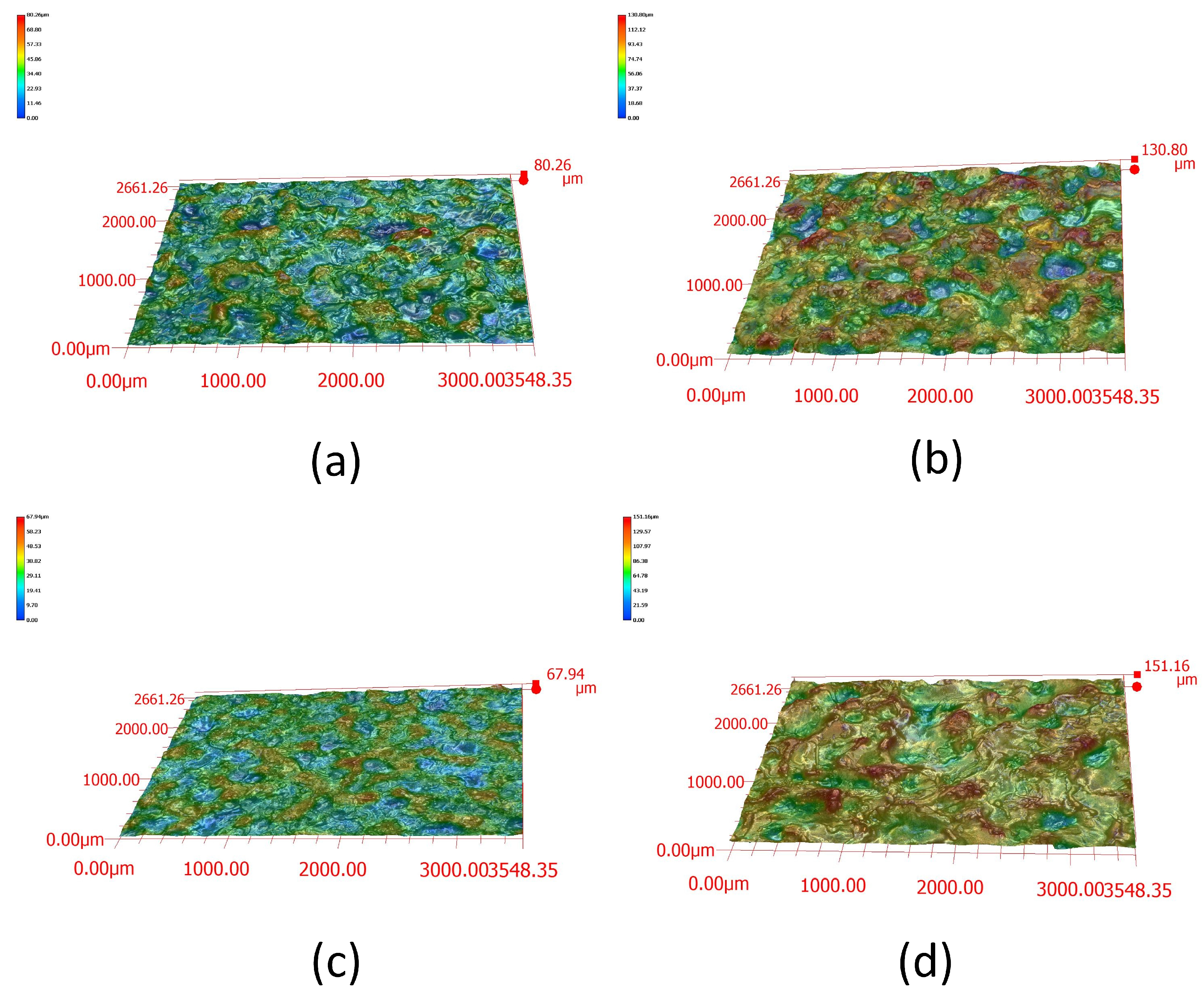 Metals 15 00122 g006a