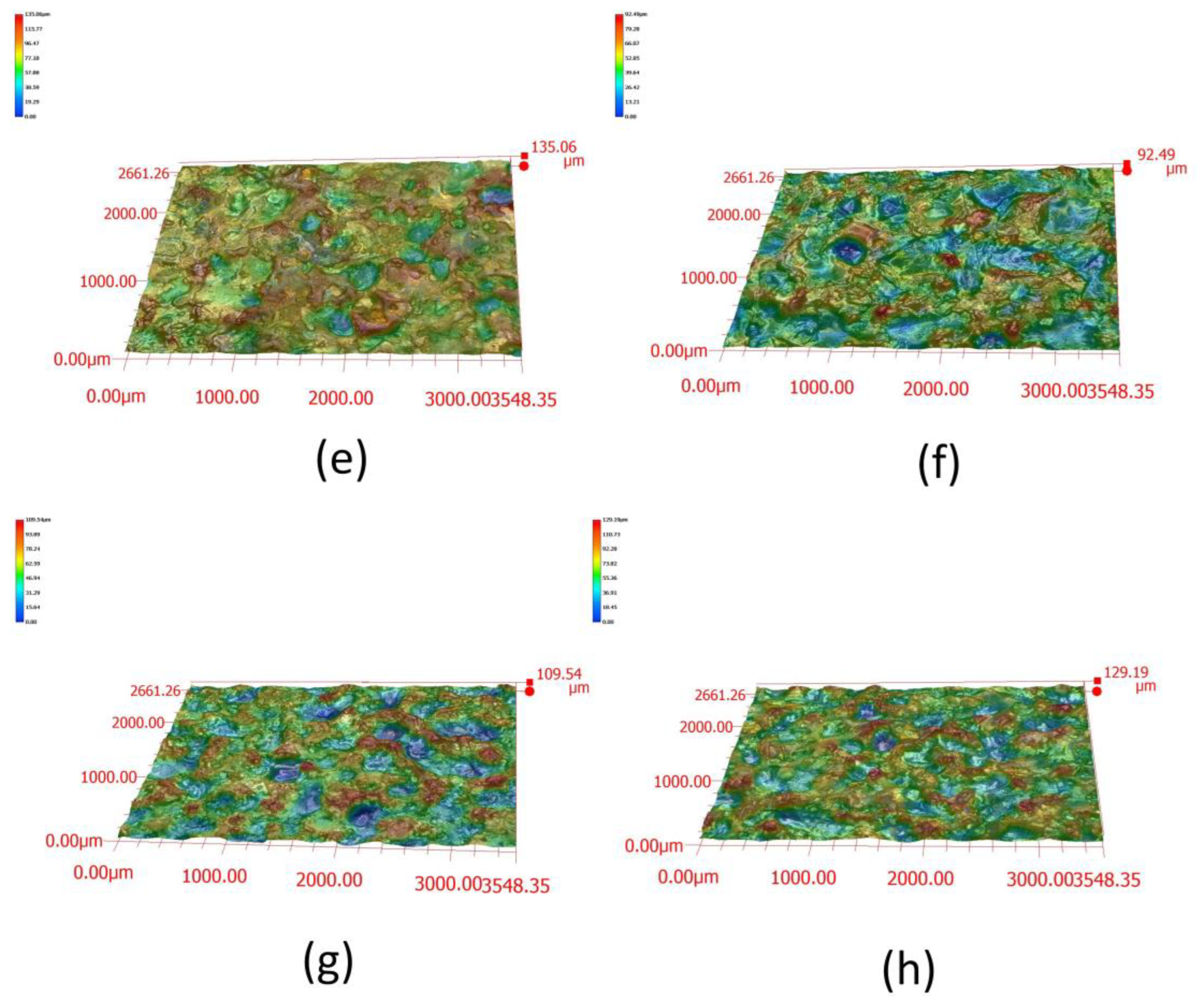 Metals 15 00122 g006b
