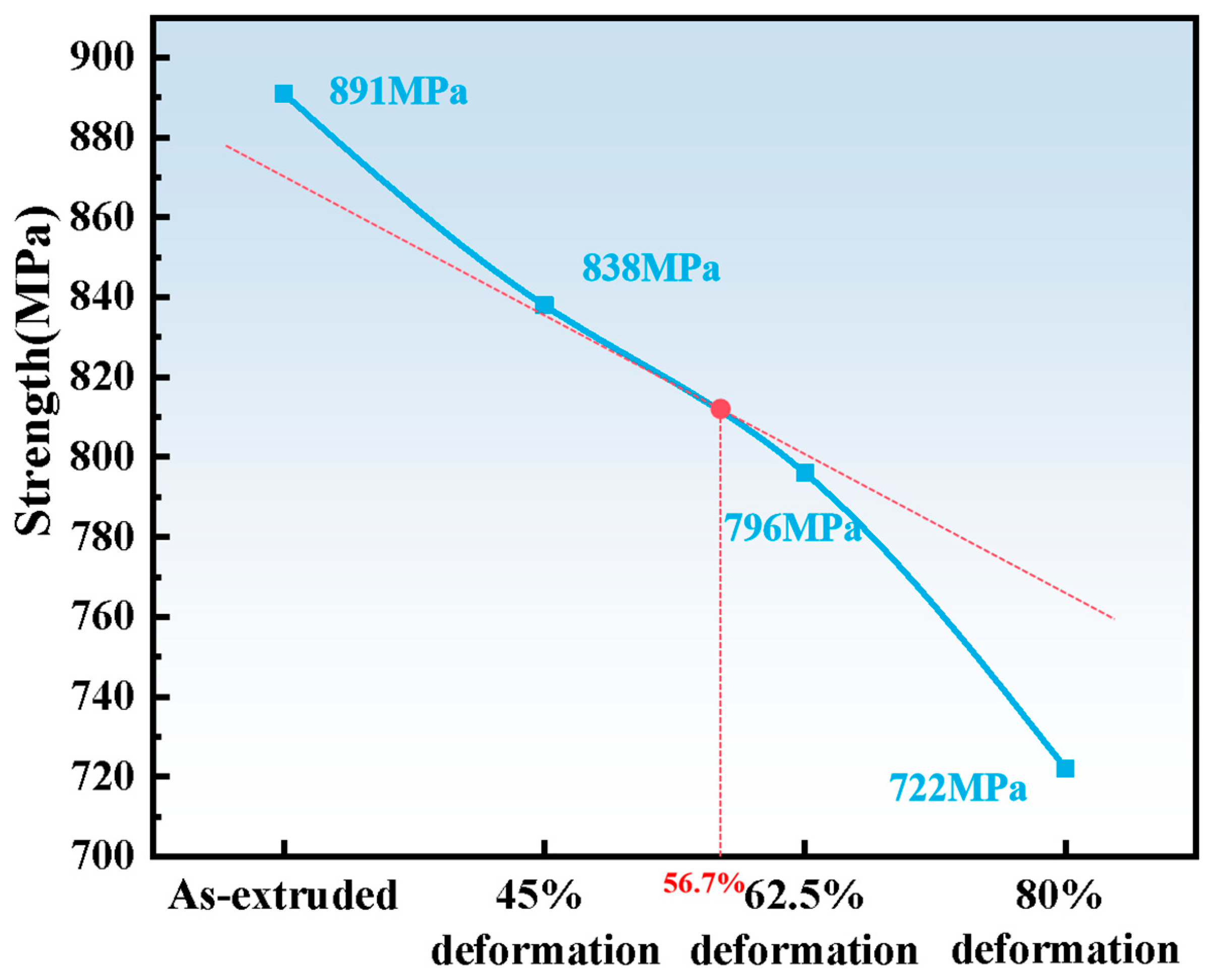 Metals 15 00123 g006