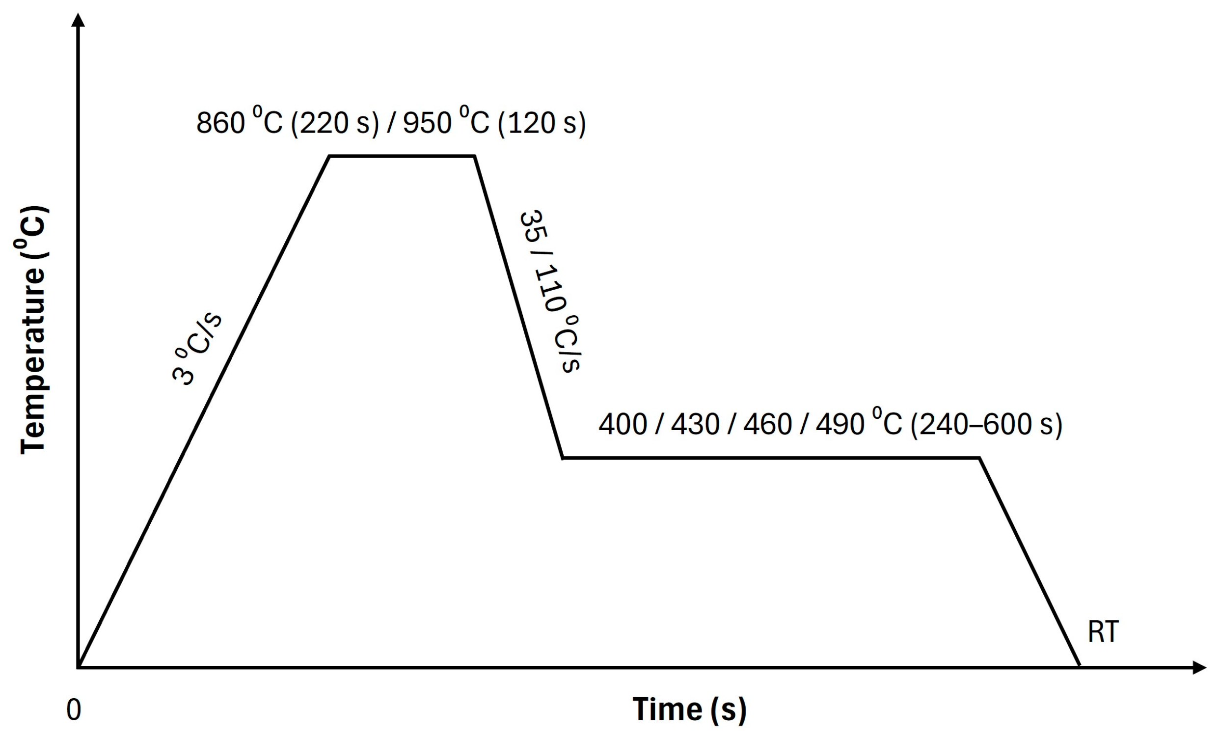 Metals 15 00125 g001 Metals 15 00125 g001