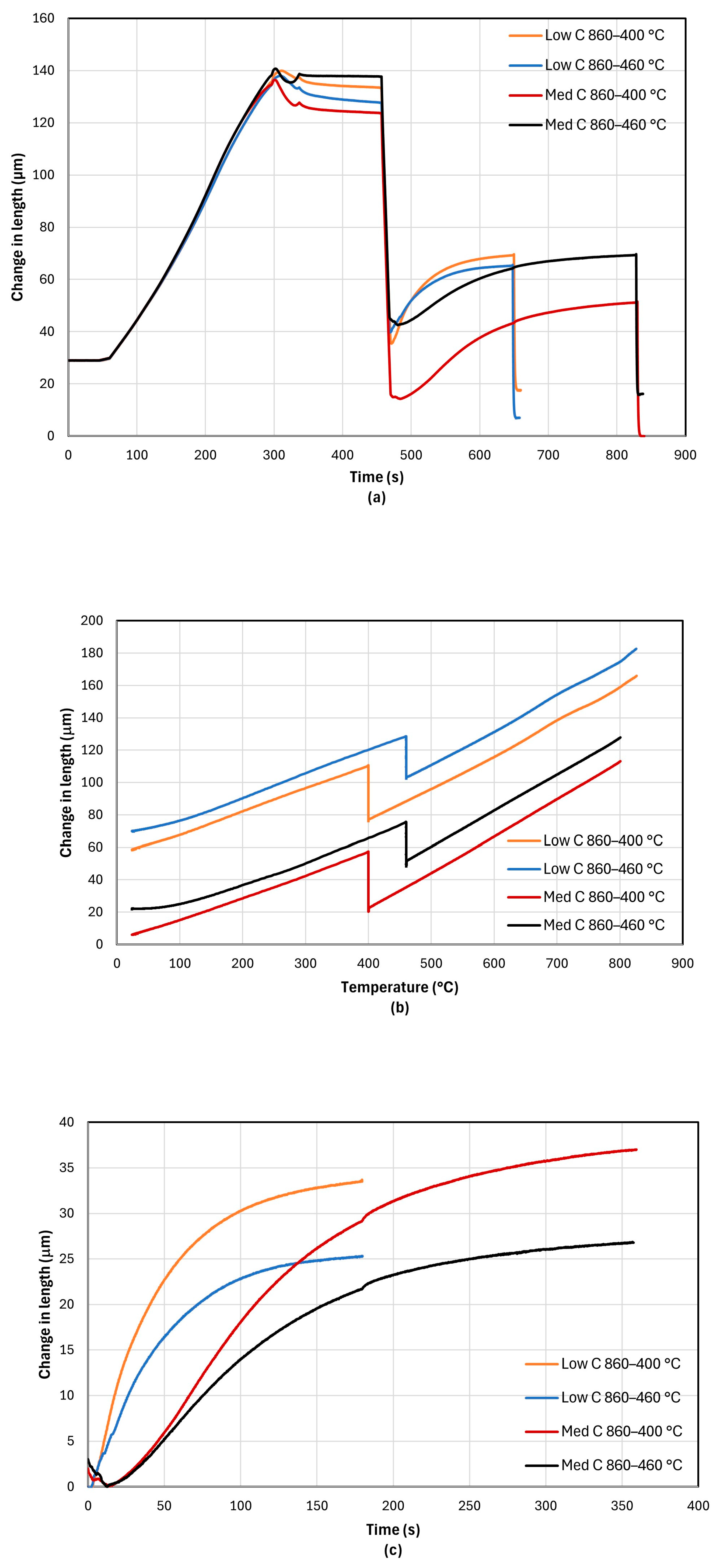 Metals 15 00125 g002a Metals 15 00125 g002a