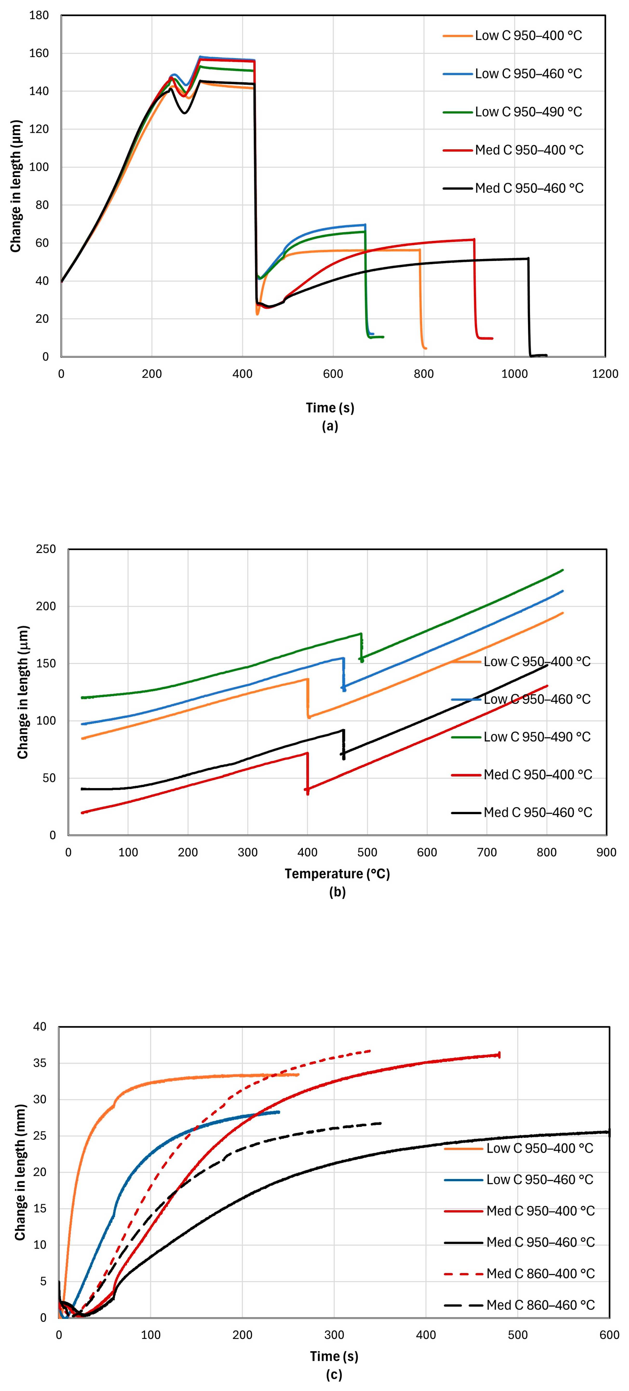 Metals 15 00125 g003 Metals 15 00125 g003