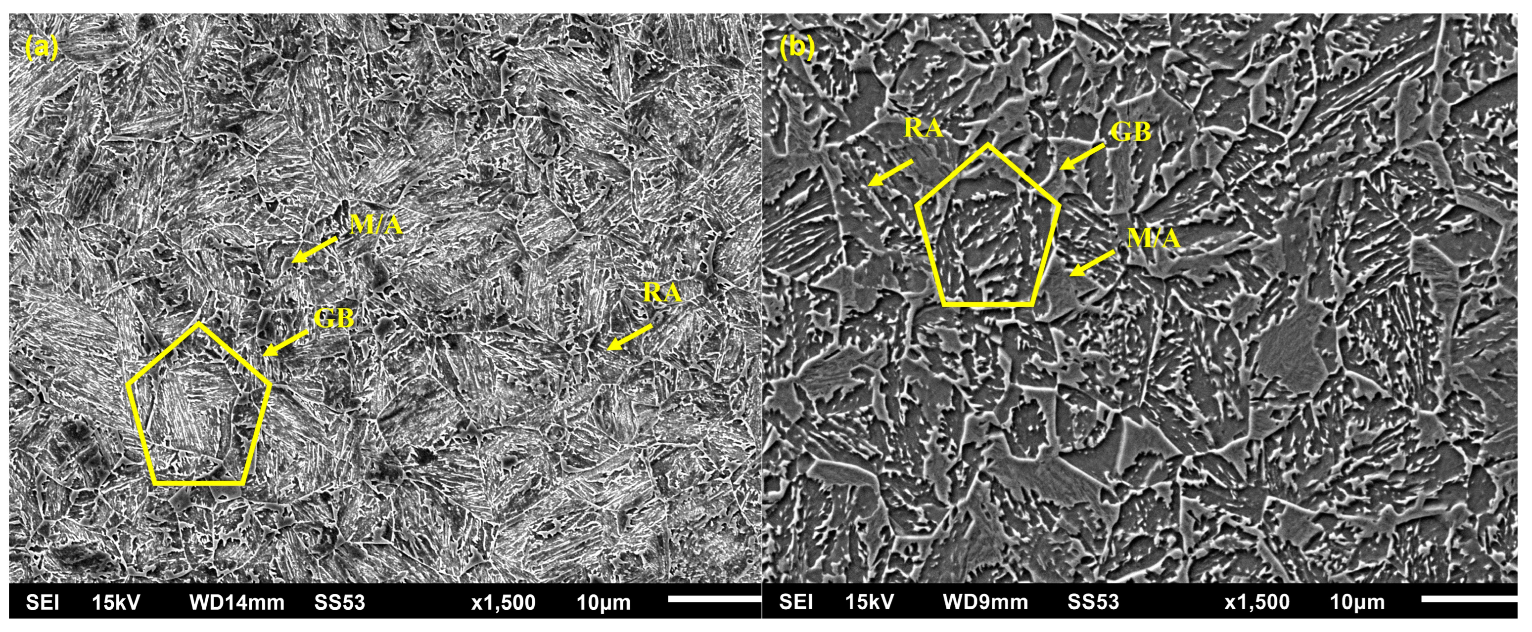 Metals 15 00125 g004a Metals 15 00125 g004a