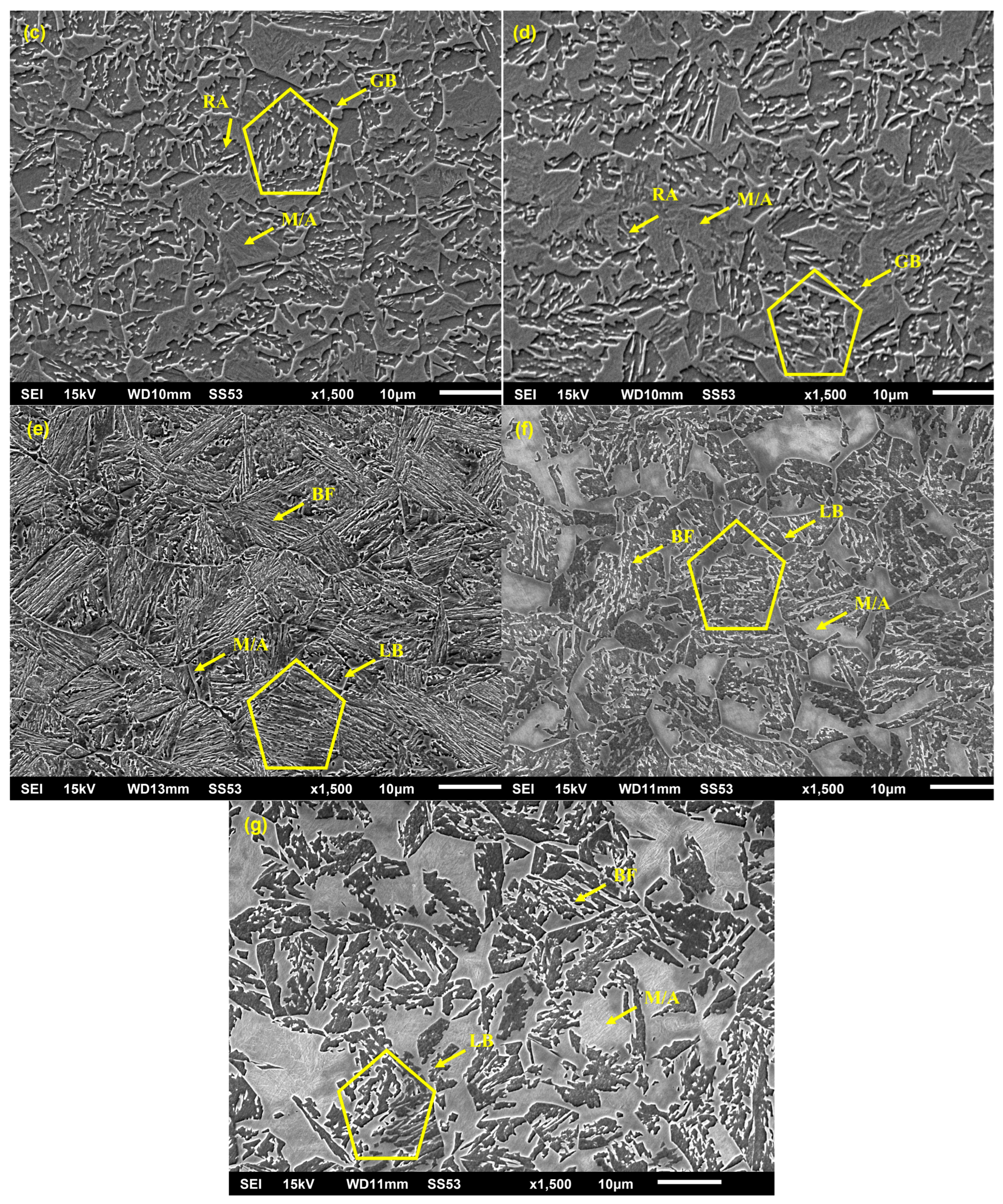 Metals 15 00125 g004b Metals 15 00125 g004b