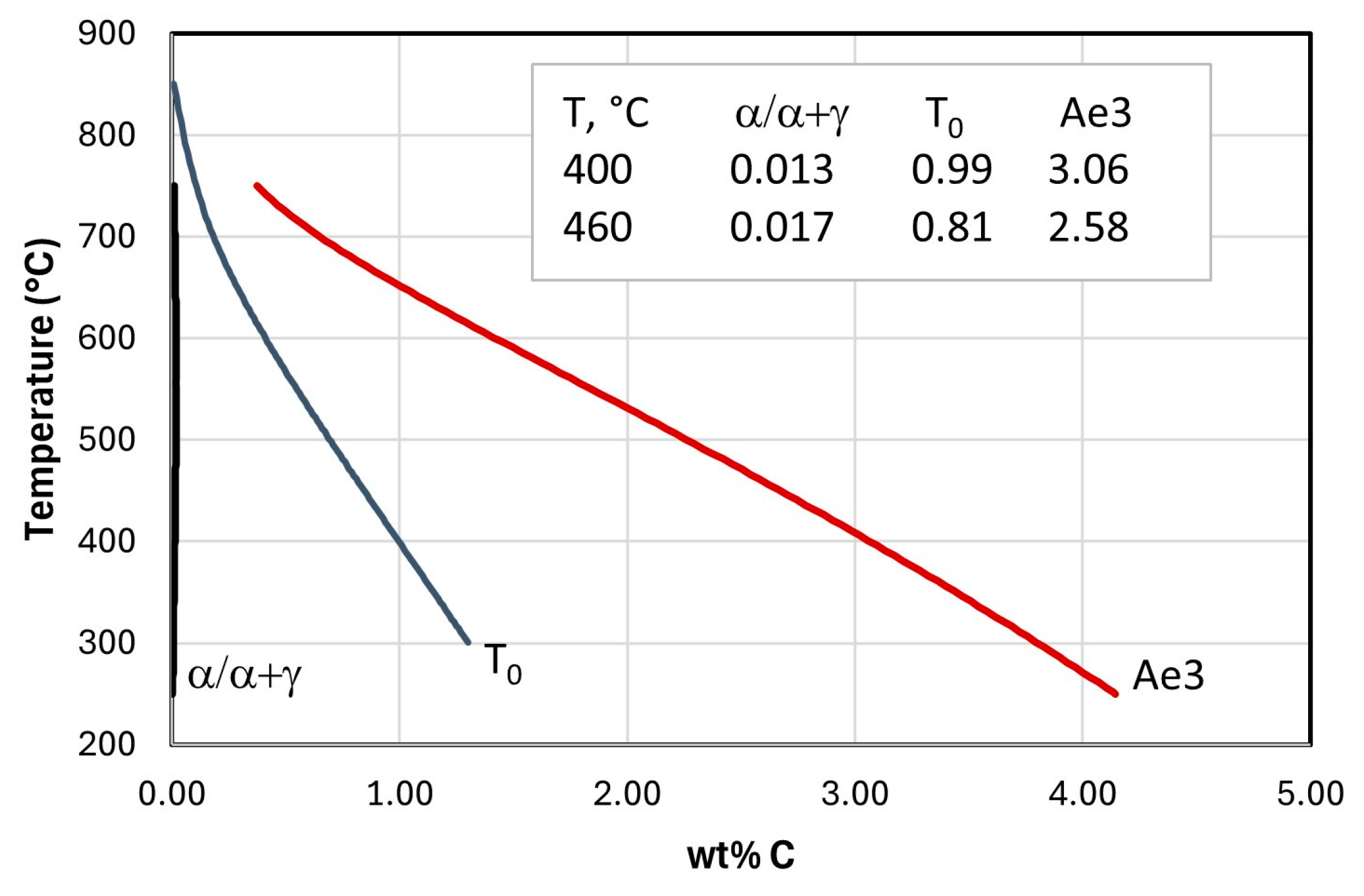 Metals 15 00125 g007 Metals 15 00125 g007