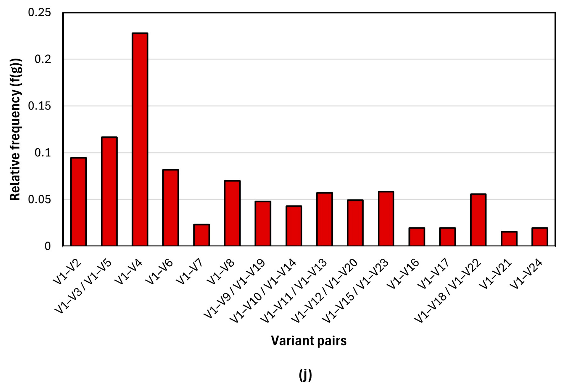 Metals 15 00125 g011d Metals 15 00125 g011d