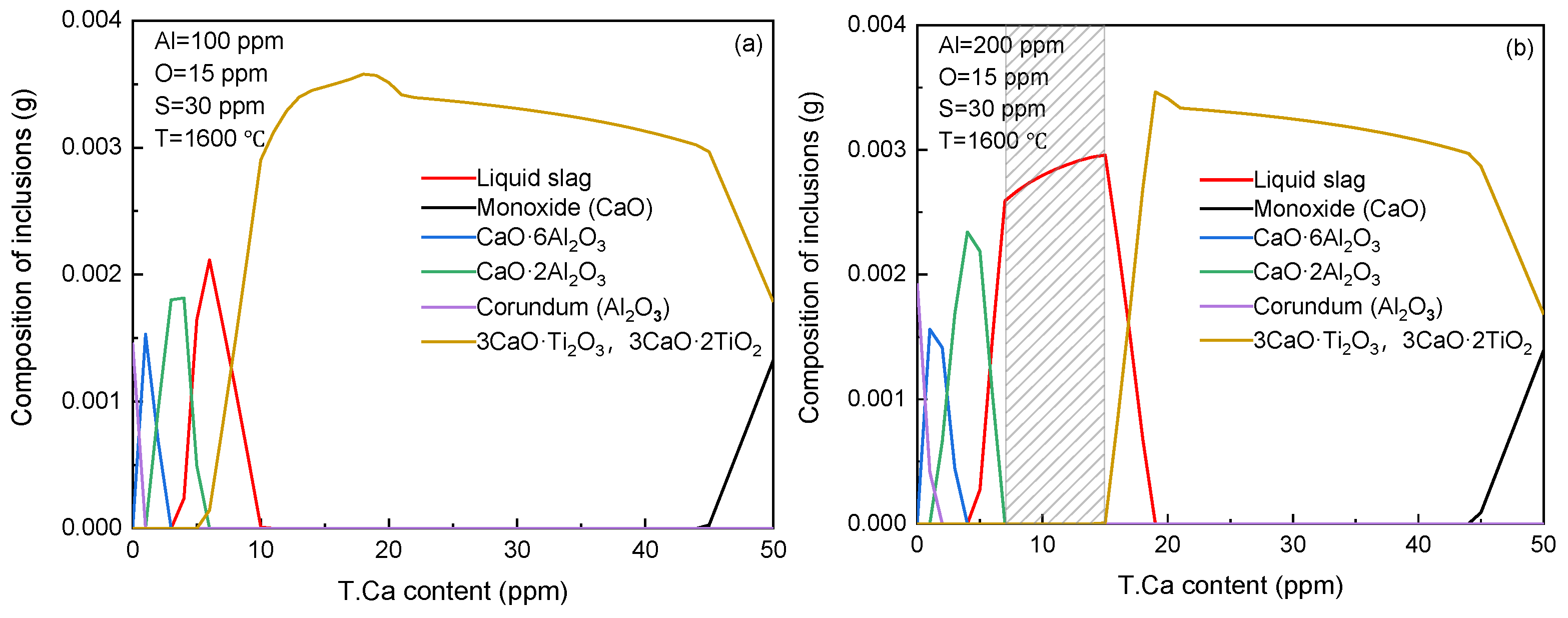 Metals 15 00126 g001a