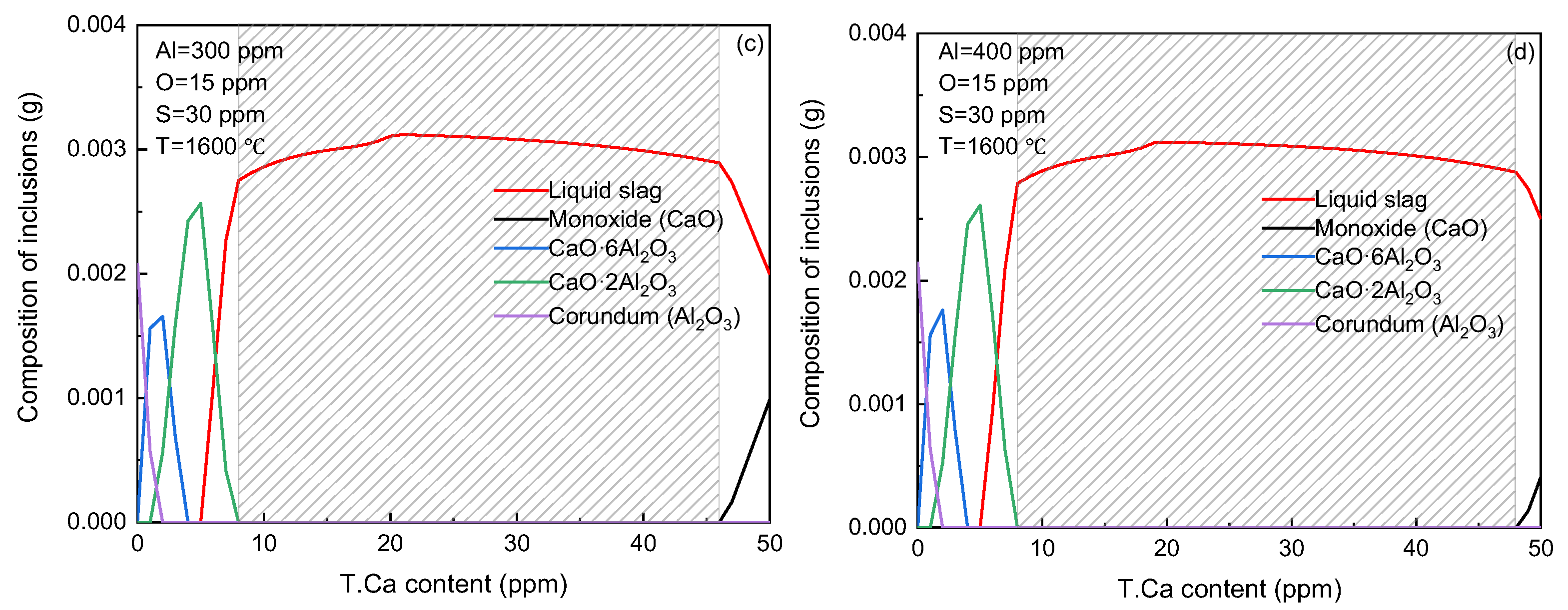 Metals 15 00126 g001b