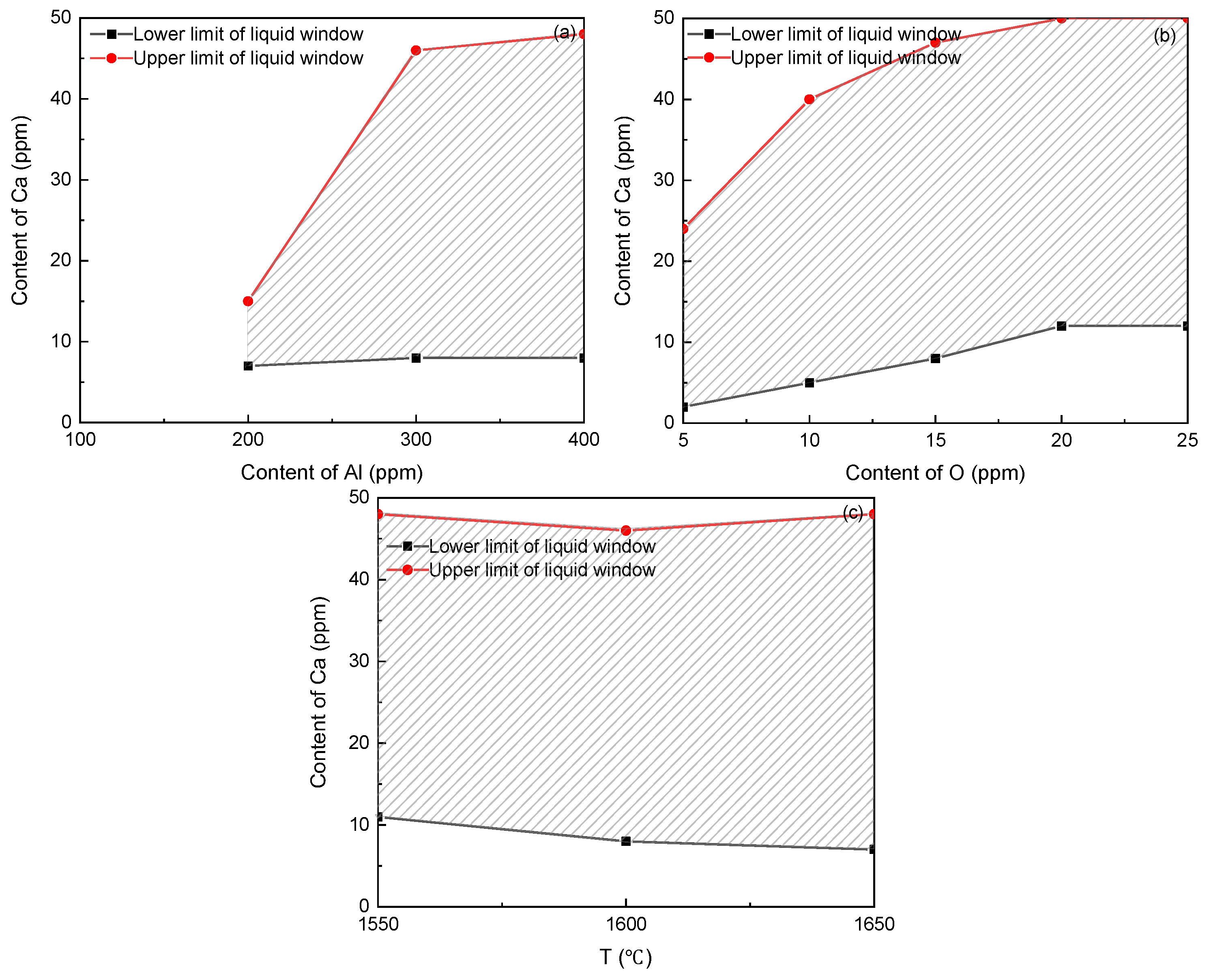 Metals 15 00126 g002