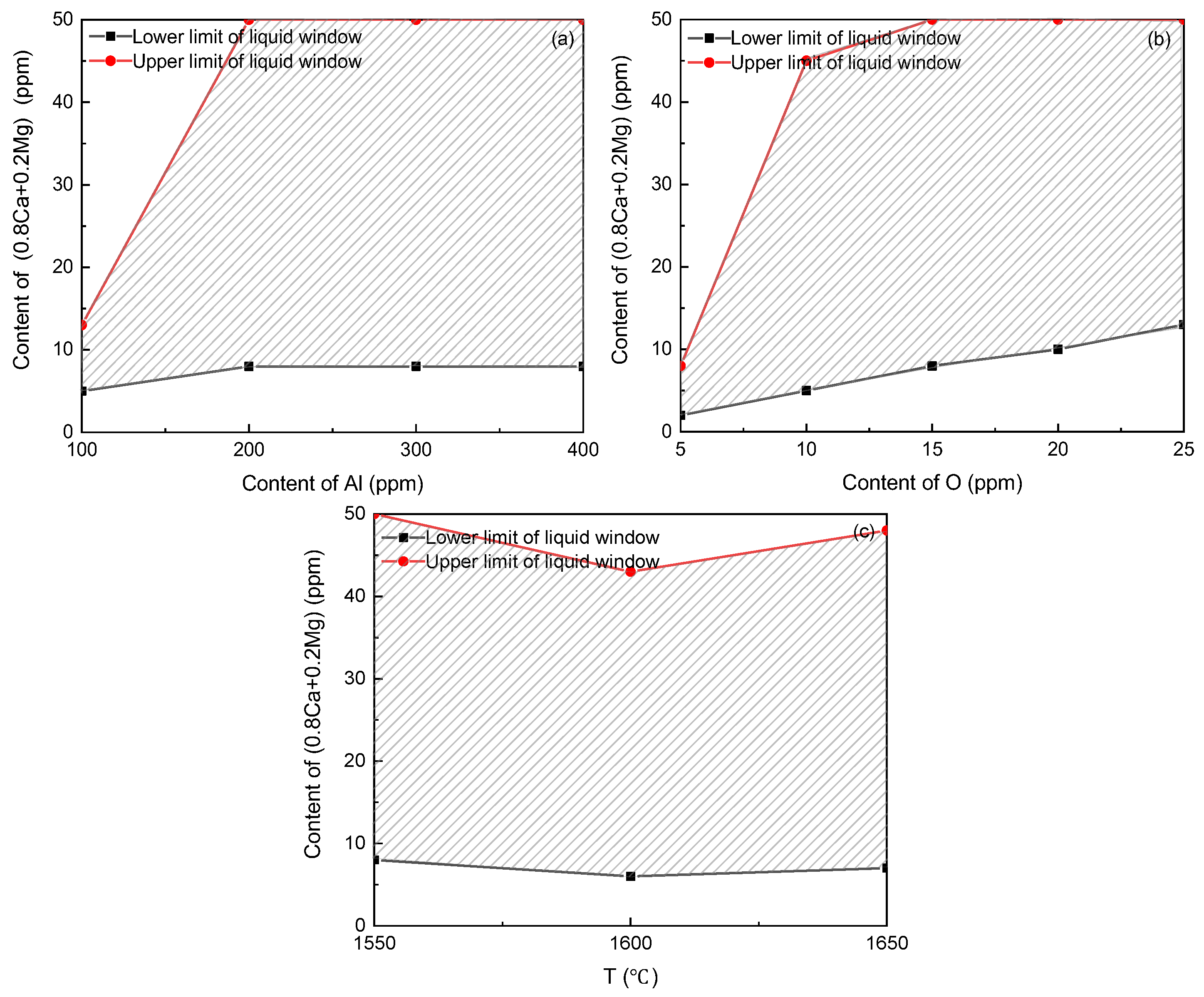 Metals 15 00126 g005