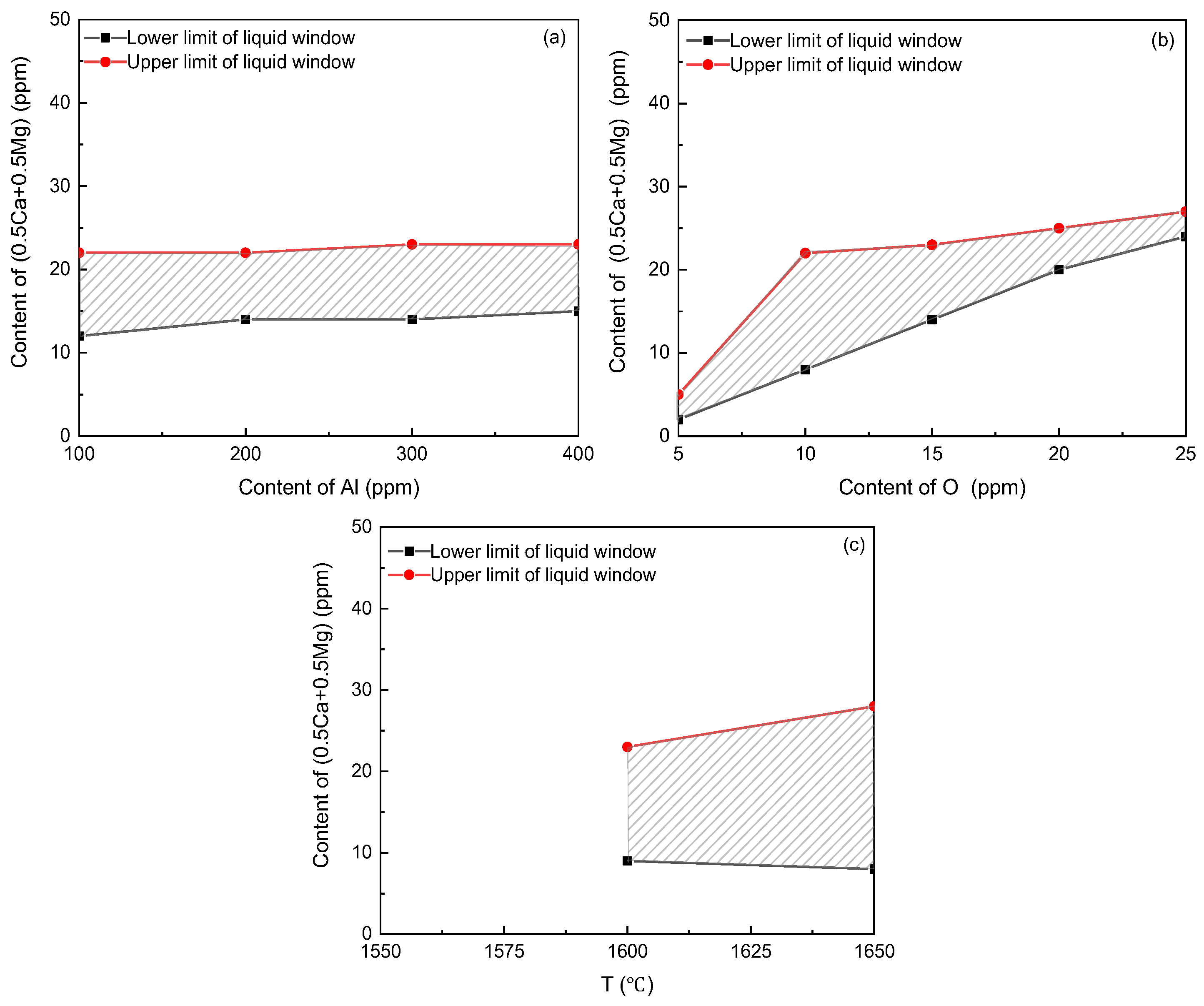 Metals 15 00126 g007