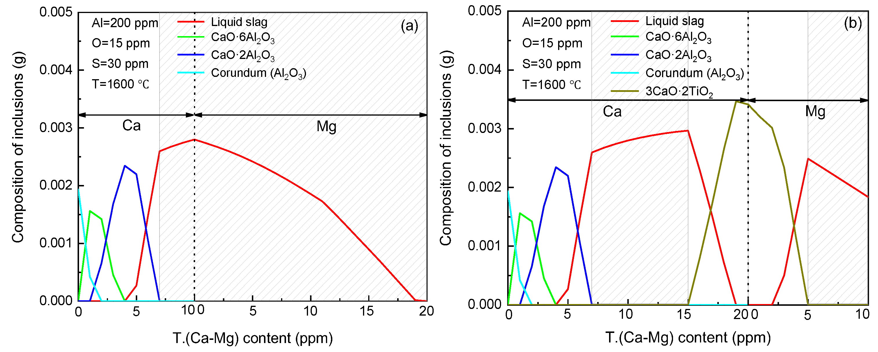 Metals 15 00126 g009