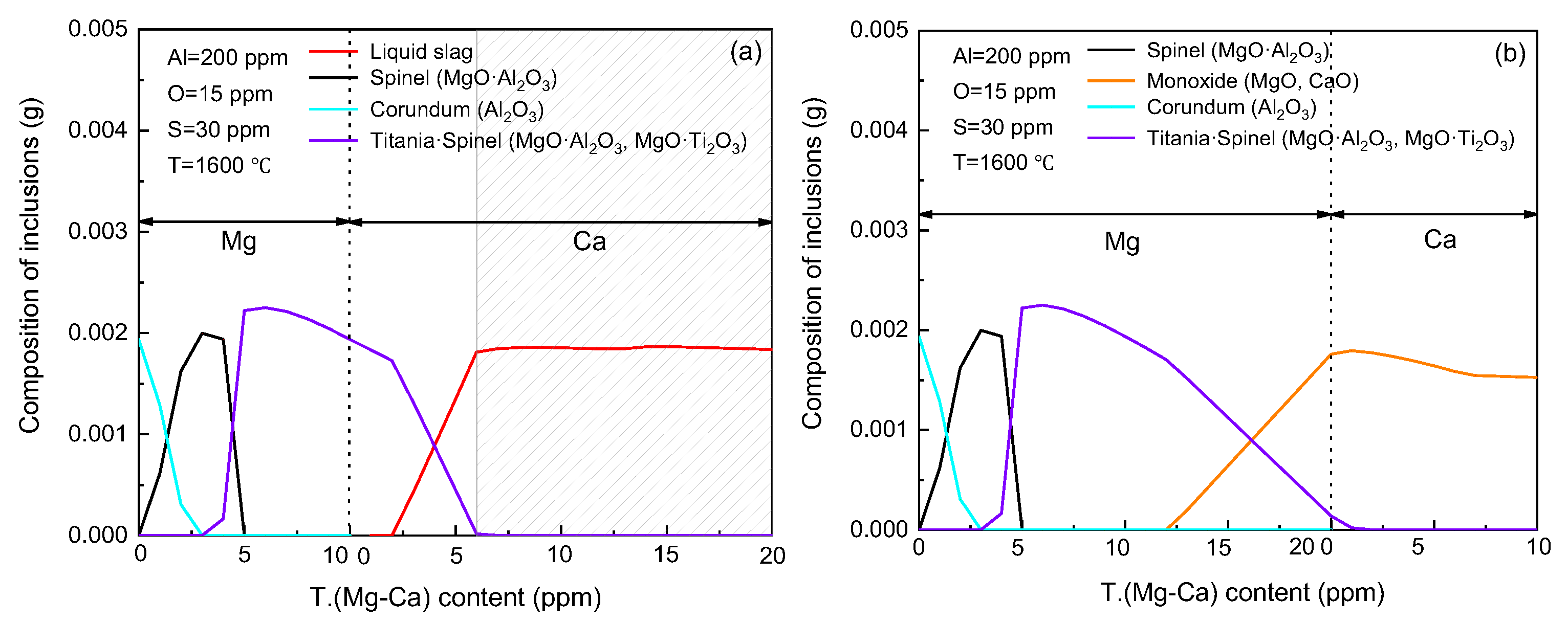 Metals 15 00126 g010