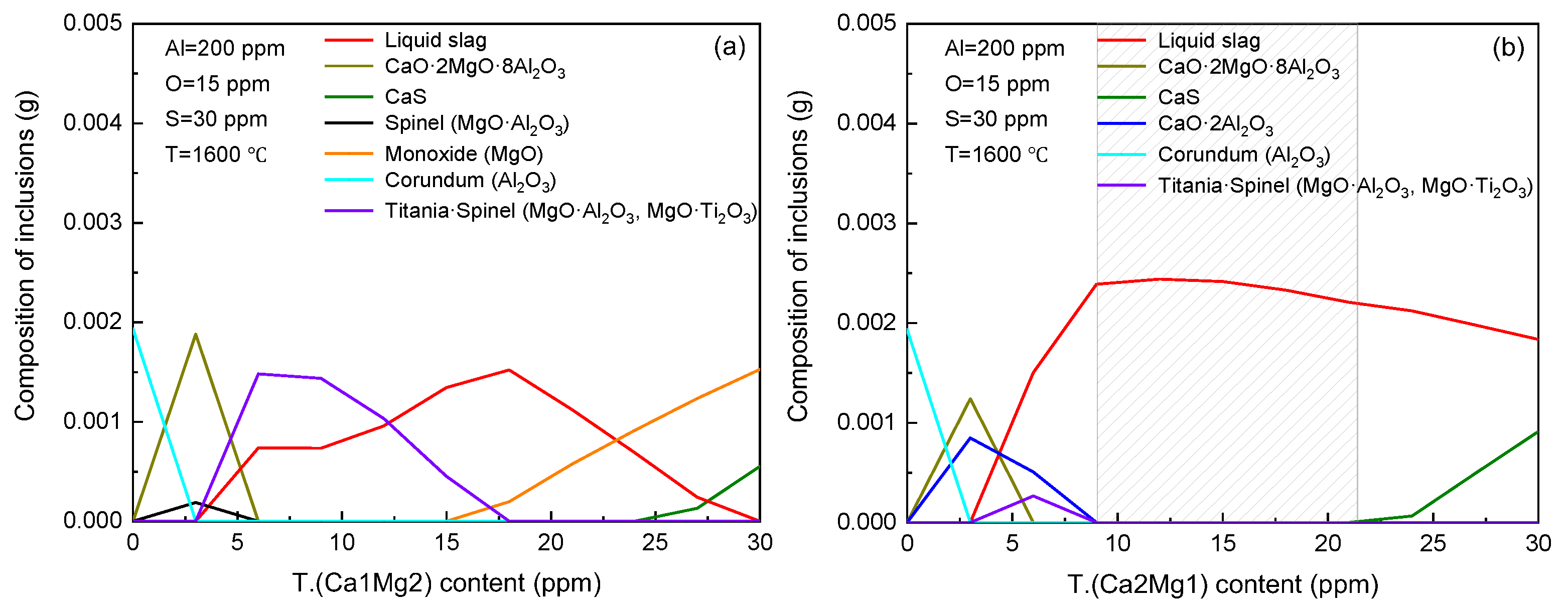 Metals 15 00126 g011