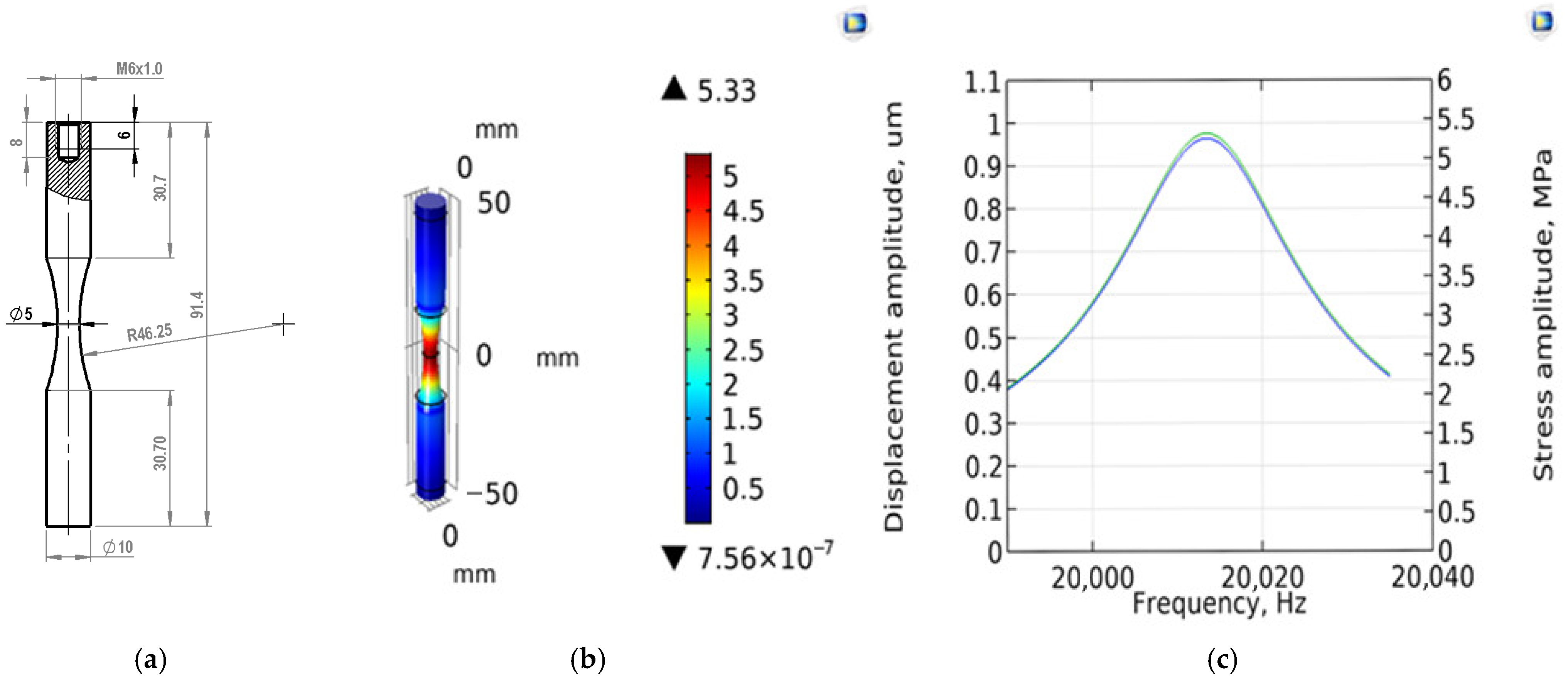 Metals 15 00127 g005
