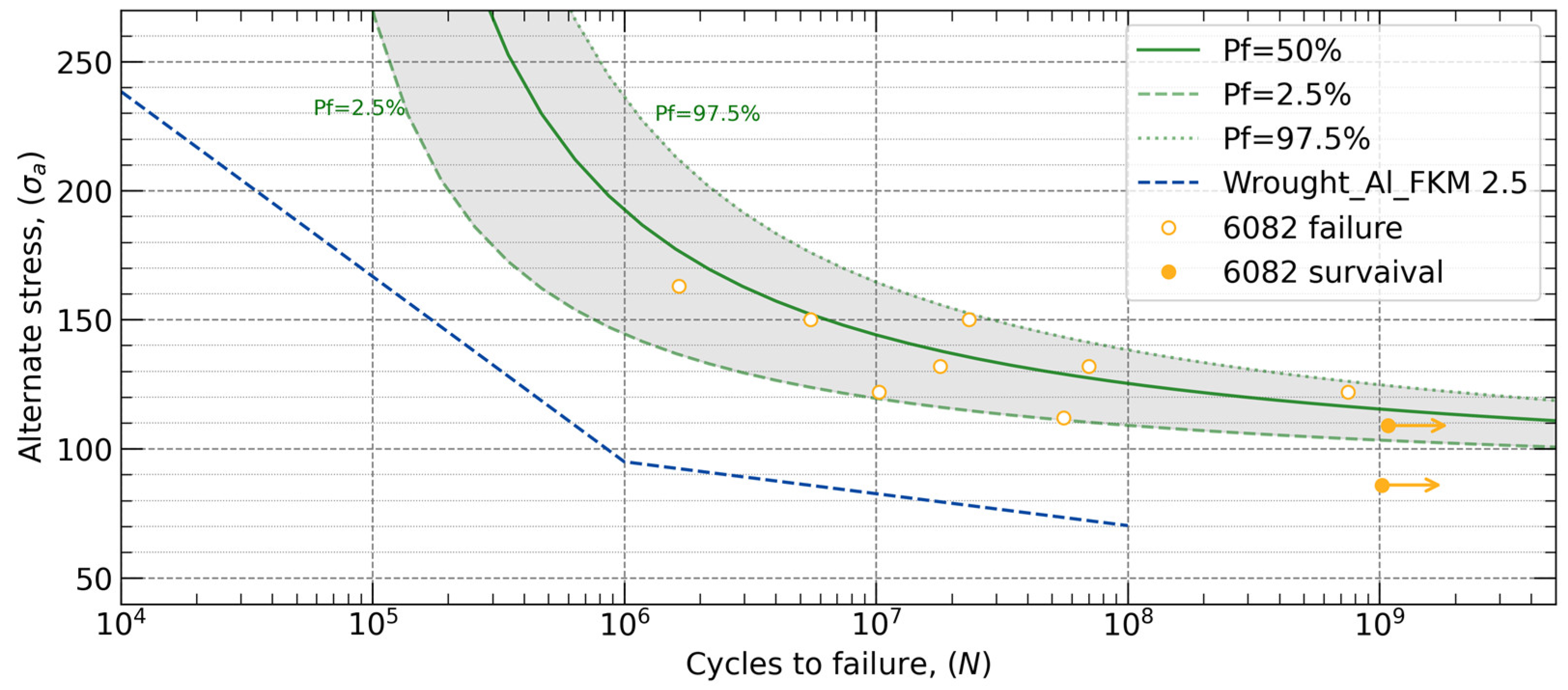 Metals 15 00127 g008