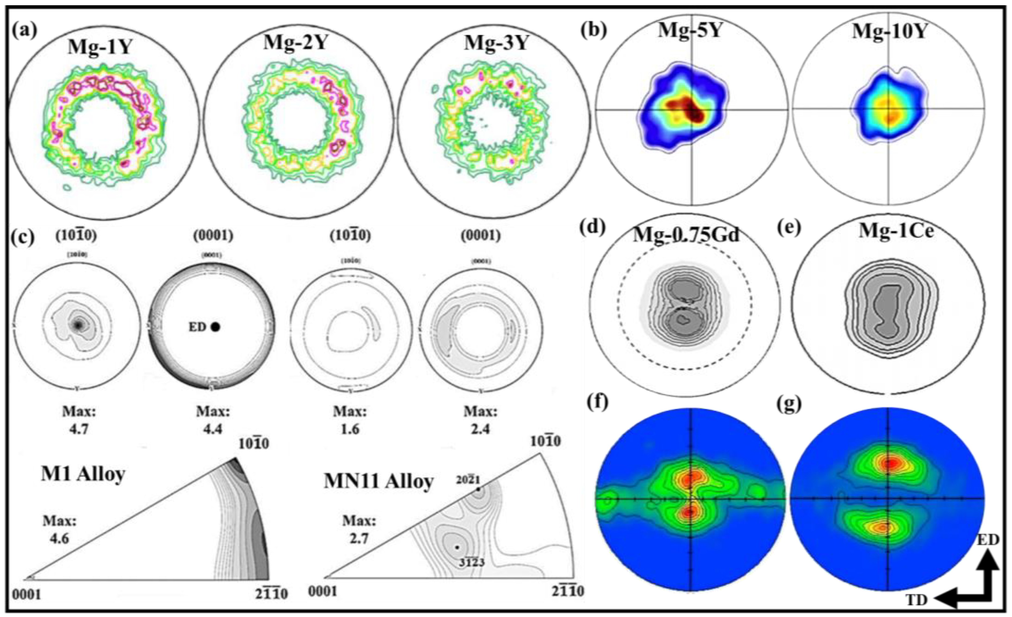Metals 15 00128 g004