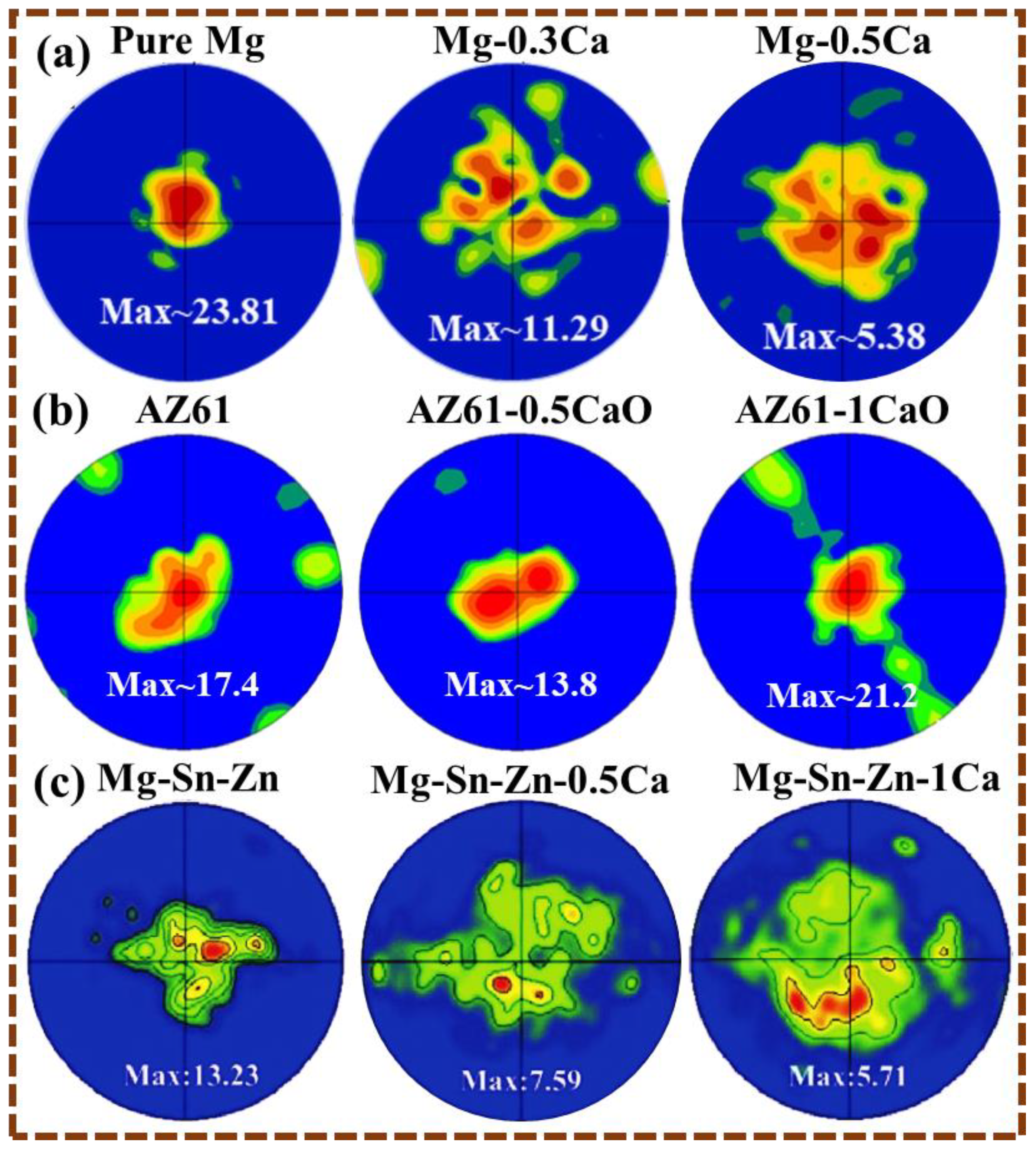 Metals 15 00128 g005