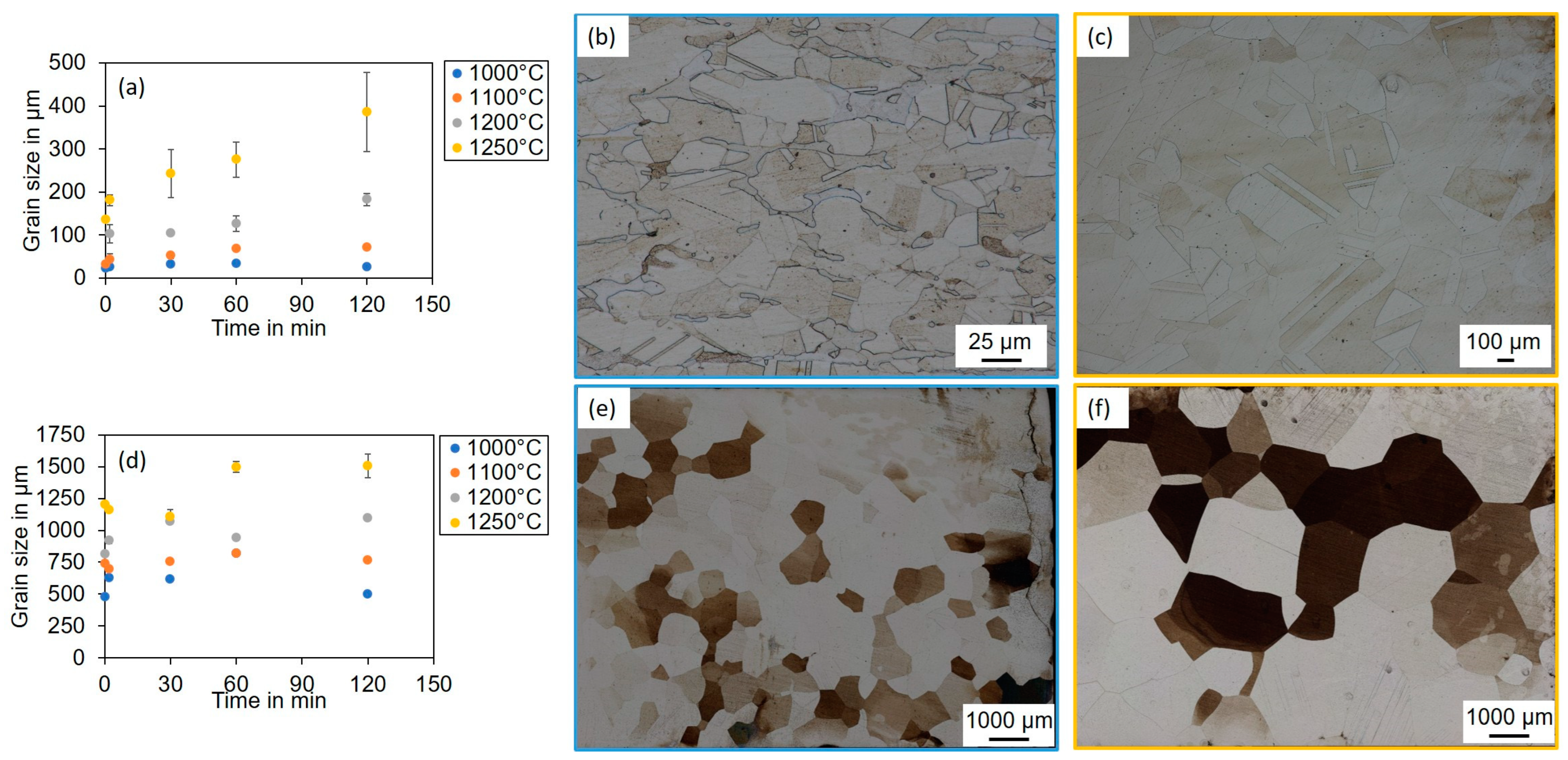 Metals 15 00130 g002