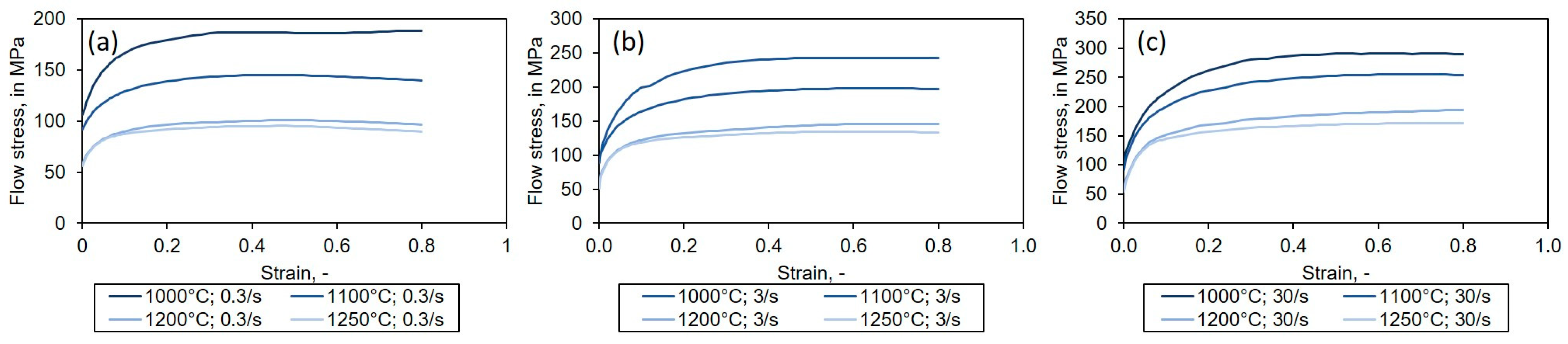Metals 15 00130 g003