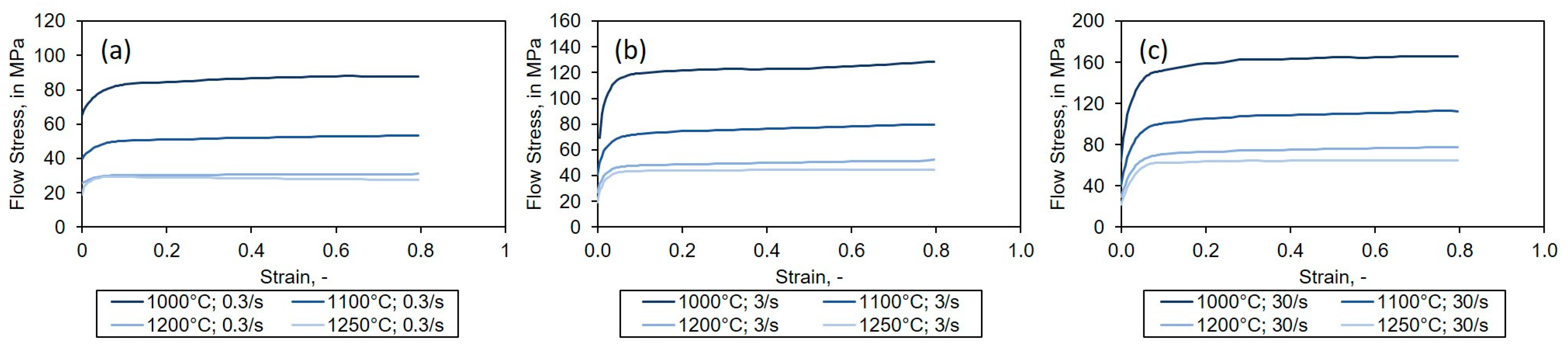 Metals 15 00130 g004