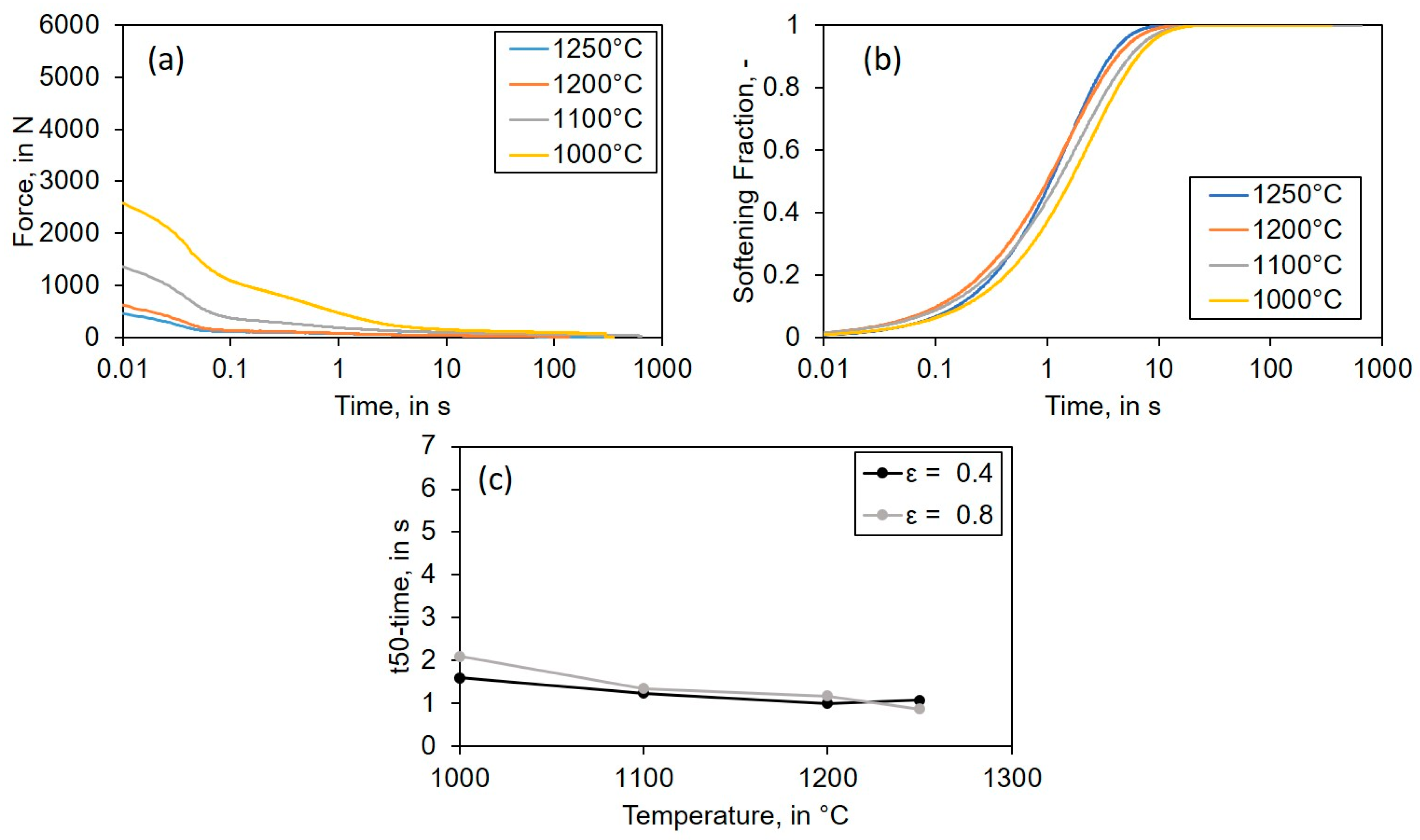 Metals 15 00130 g008