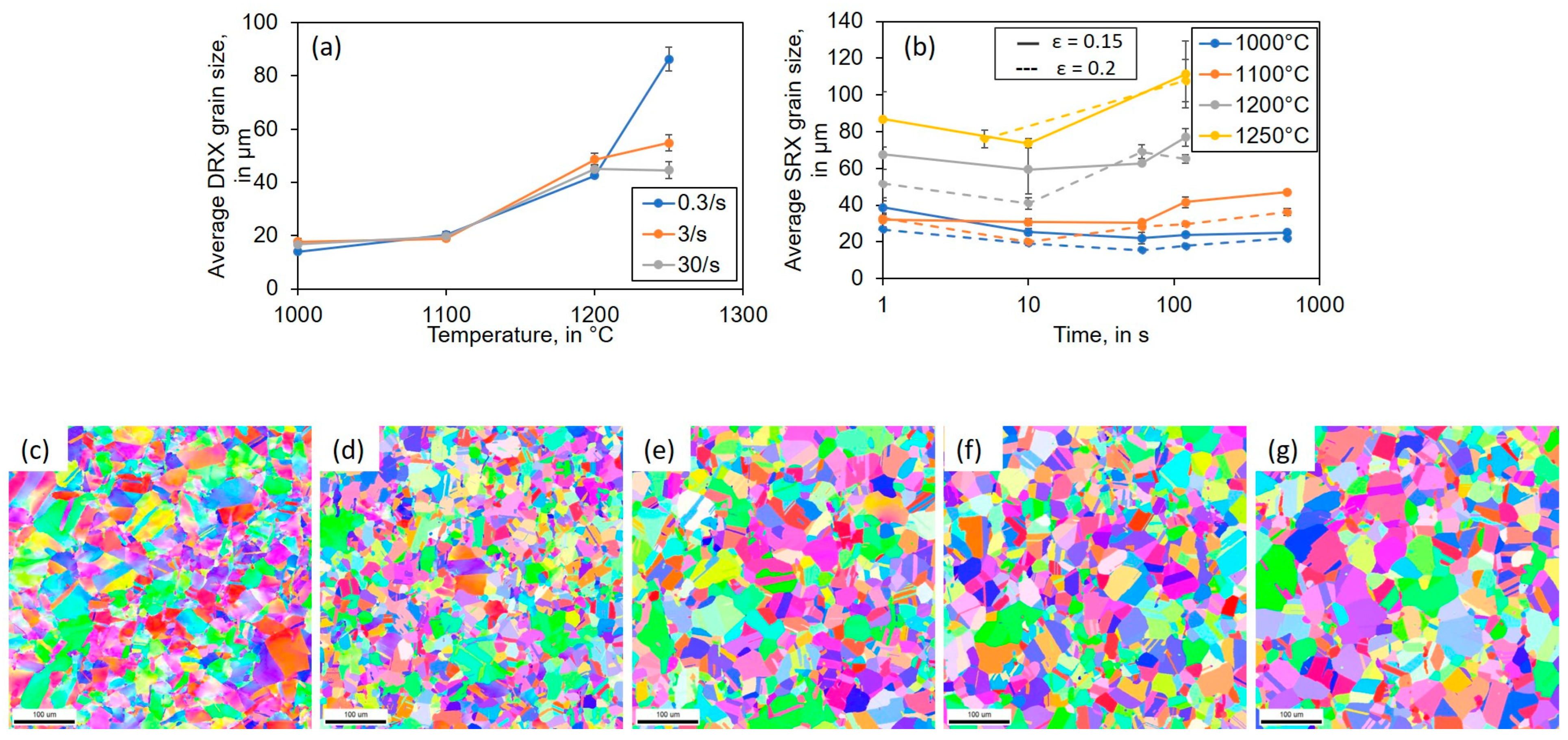 Metals 15 00130 g010