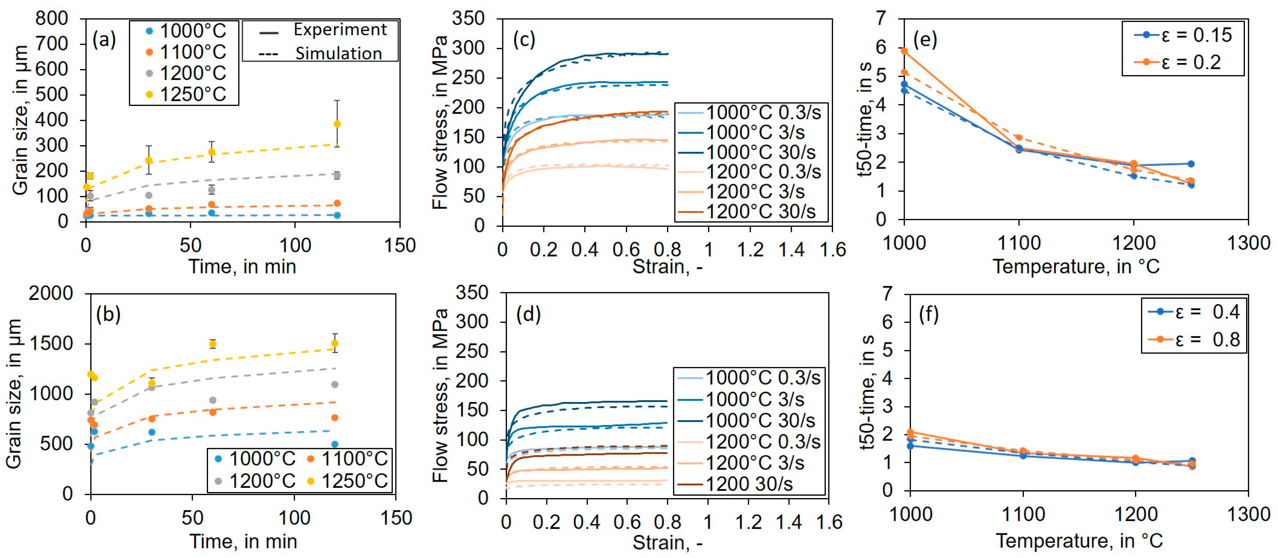 Metals 15 00130 g011