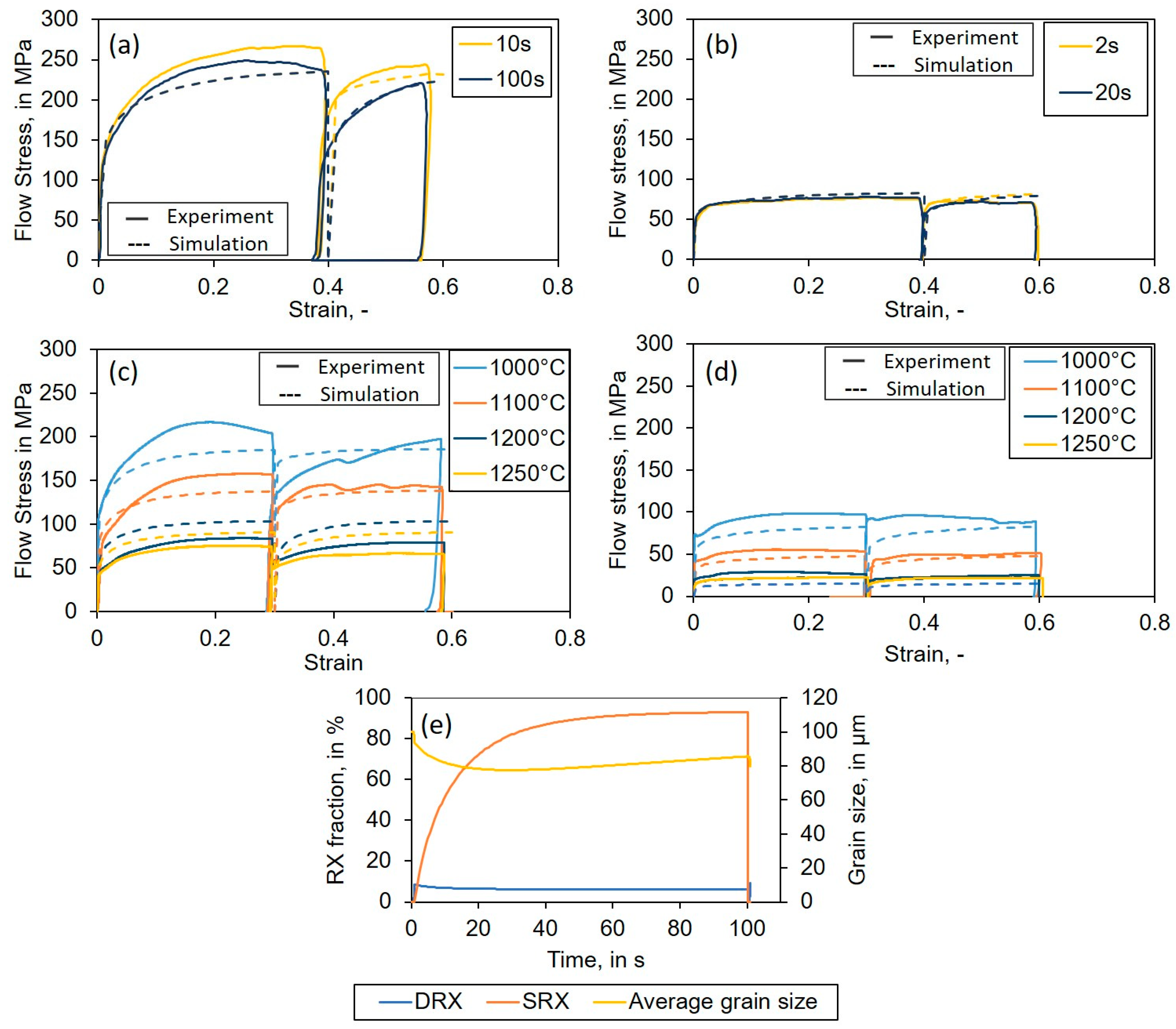 Metals 15 00130 g012