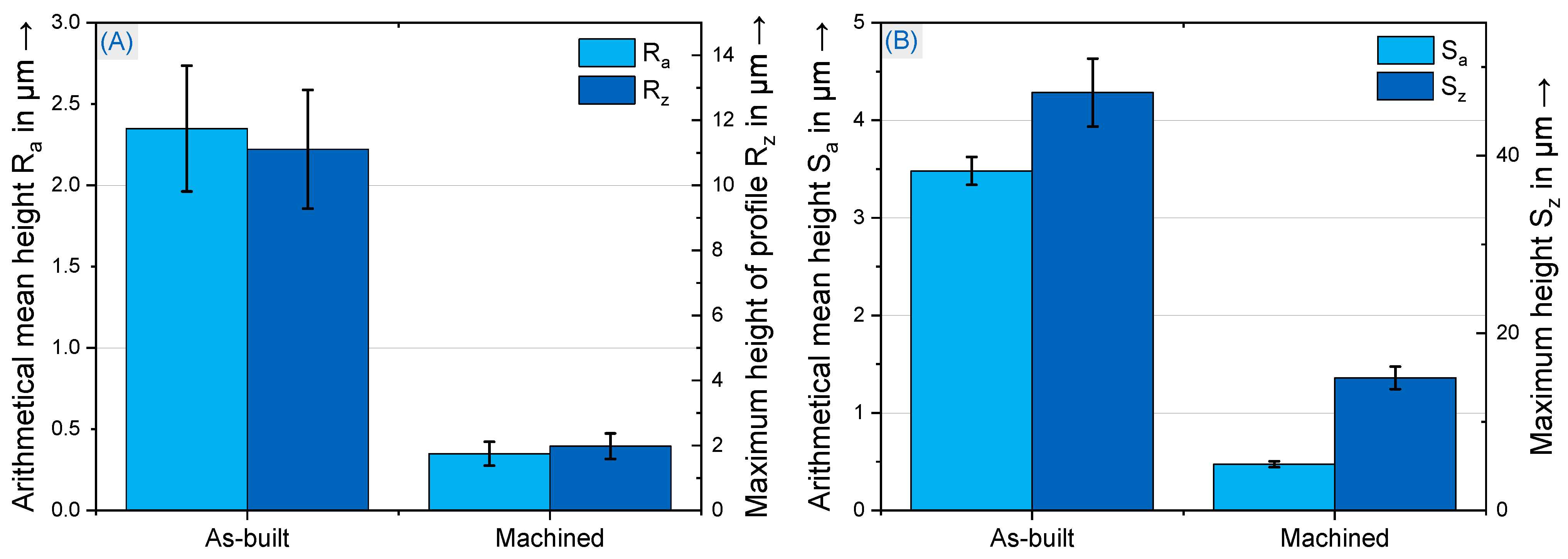 Metals 15 00134 g003