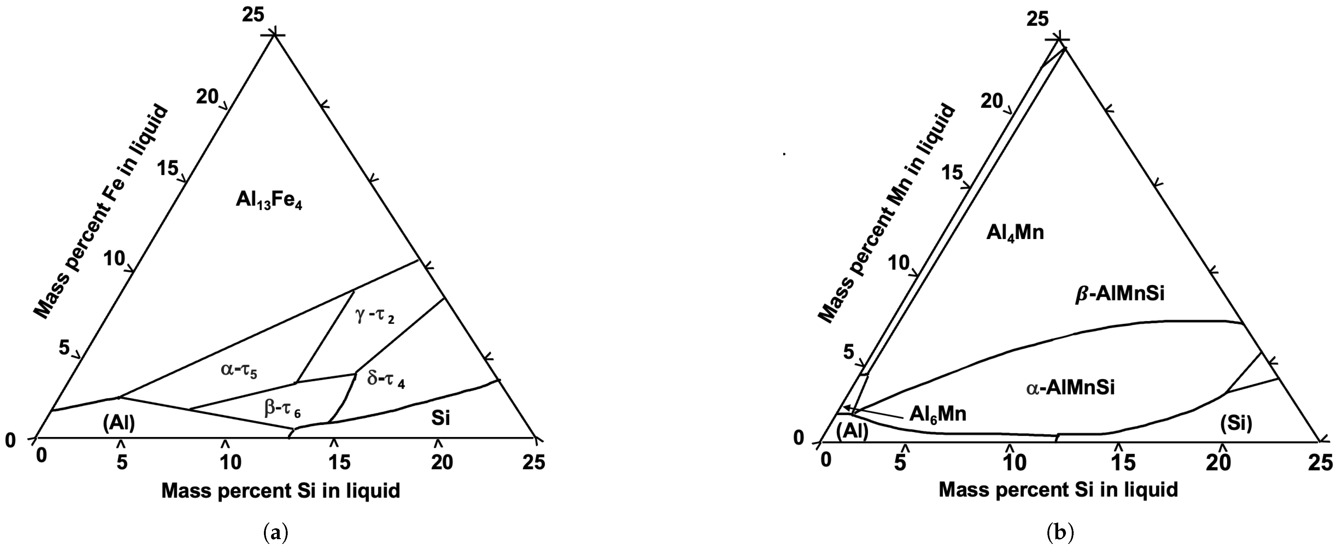 Metals 15 00135 g001