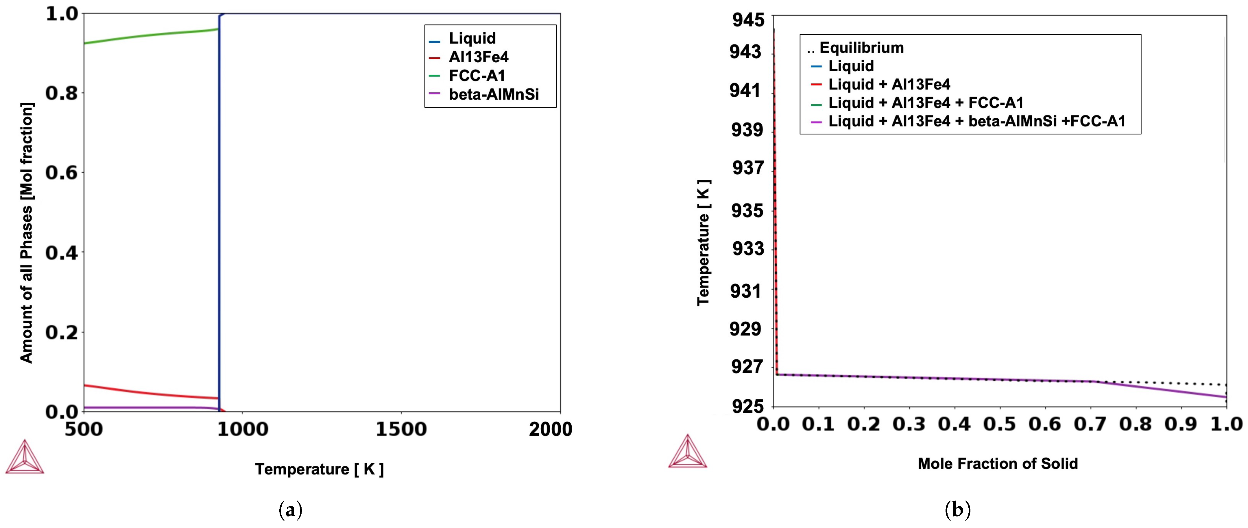 Metals 15 00135 g002