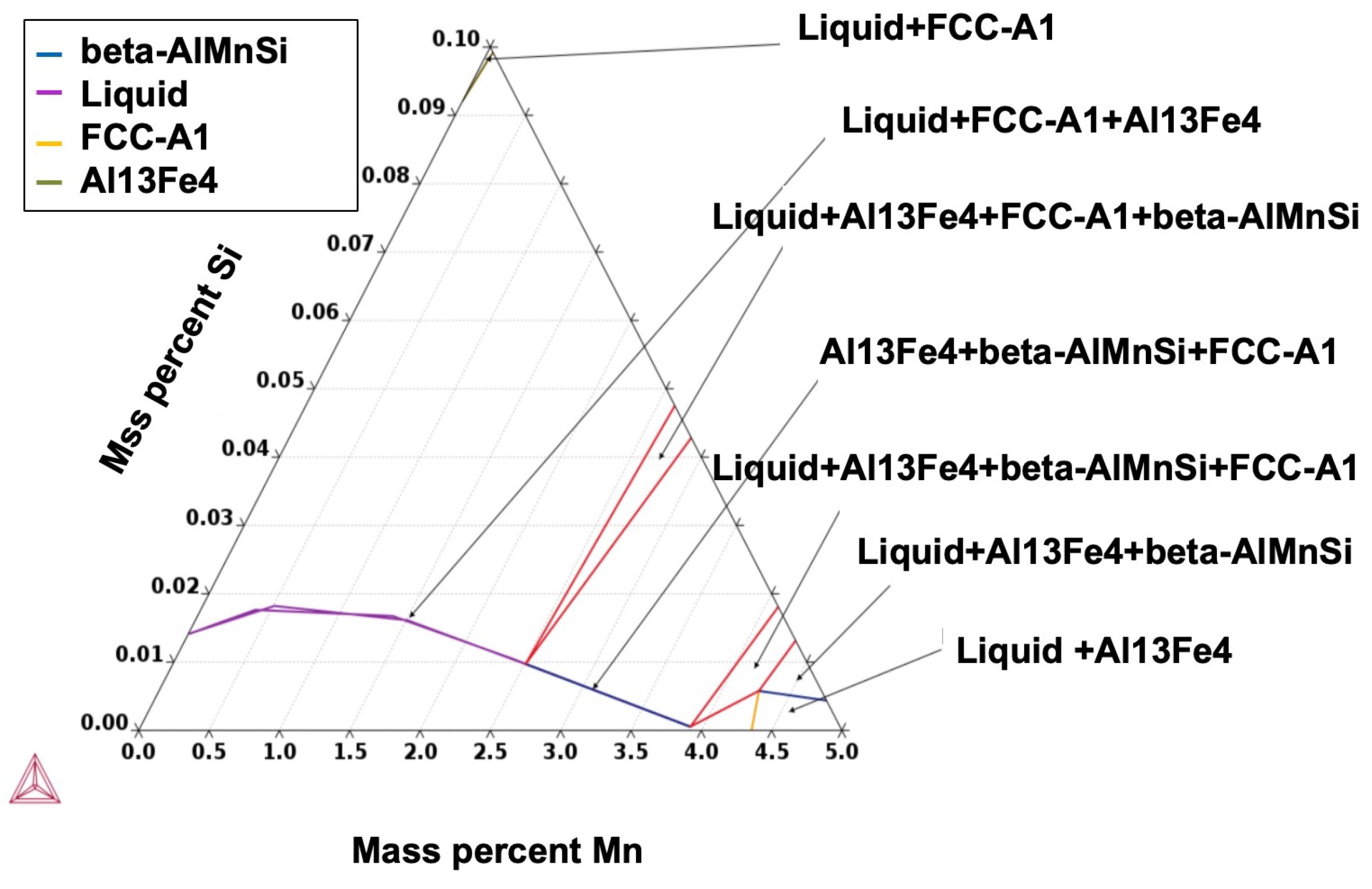 Metals 15 00135 g004