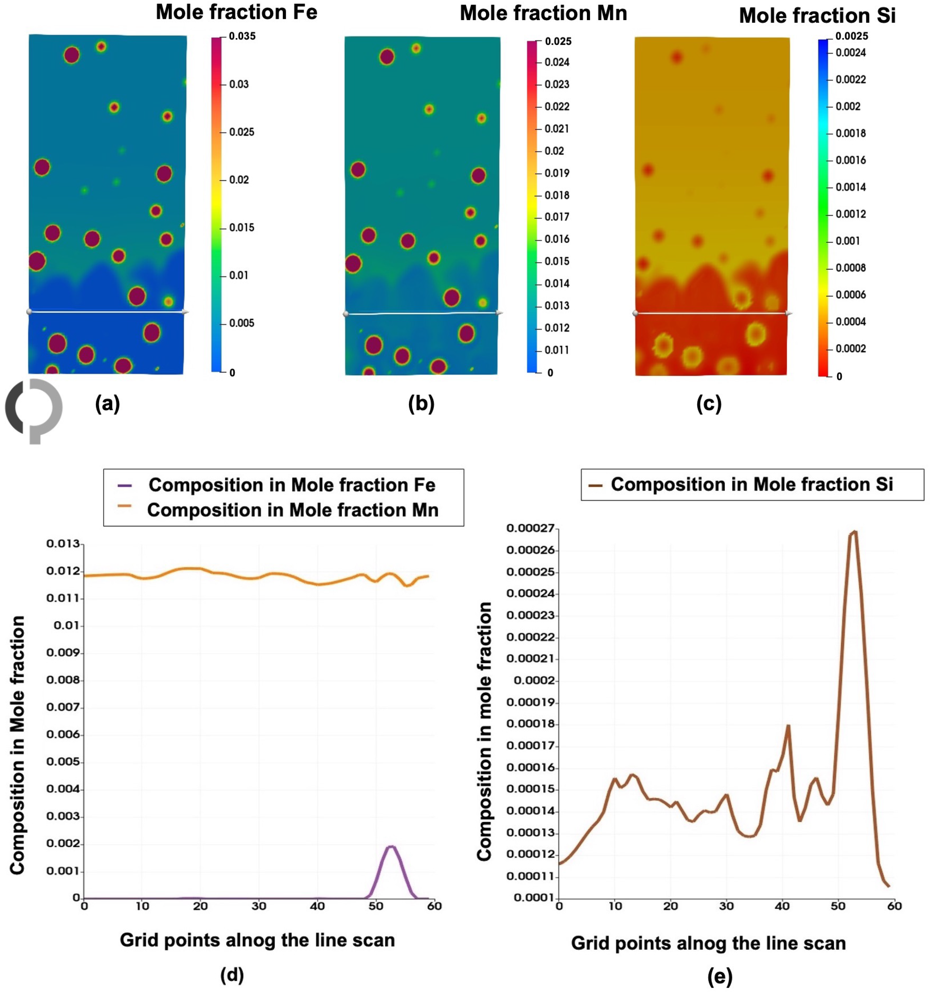 Metals 15 00135 g013